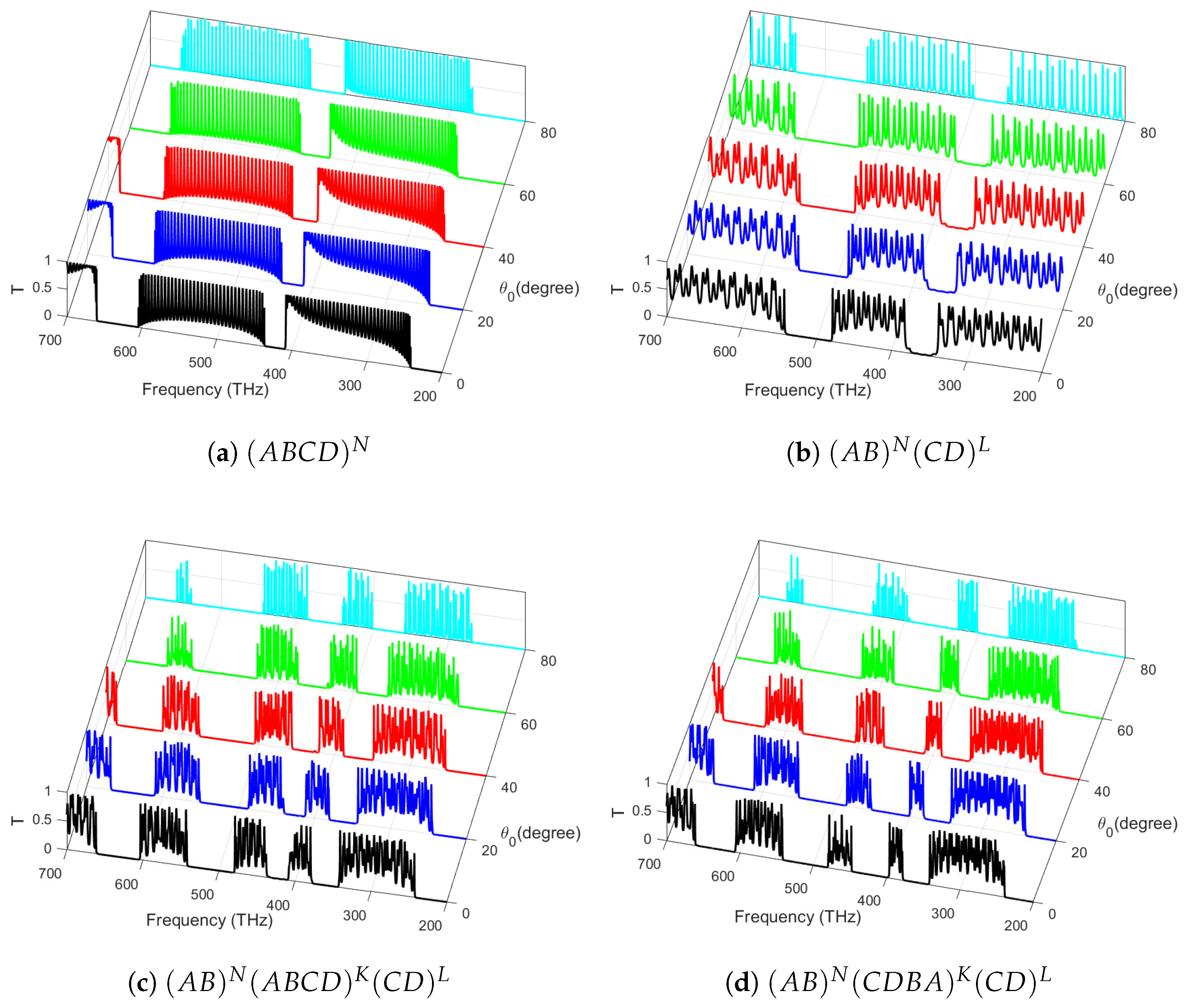 Materials 18 01433 g005