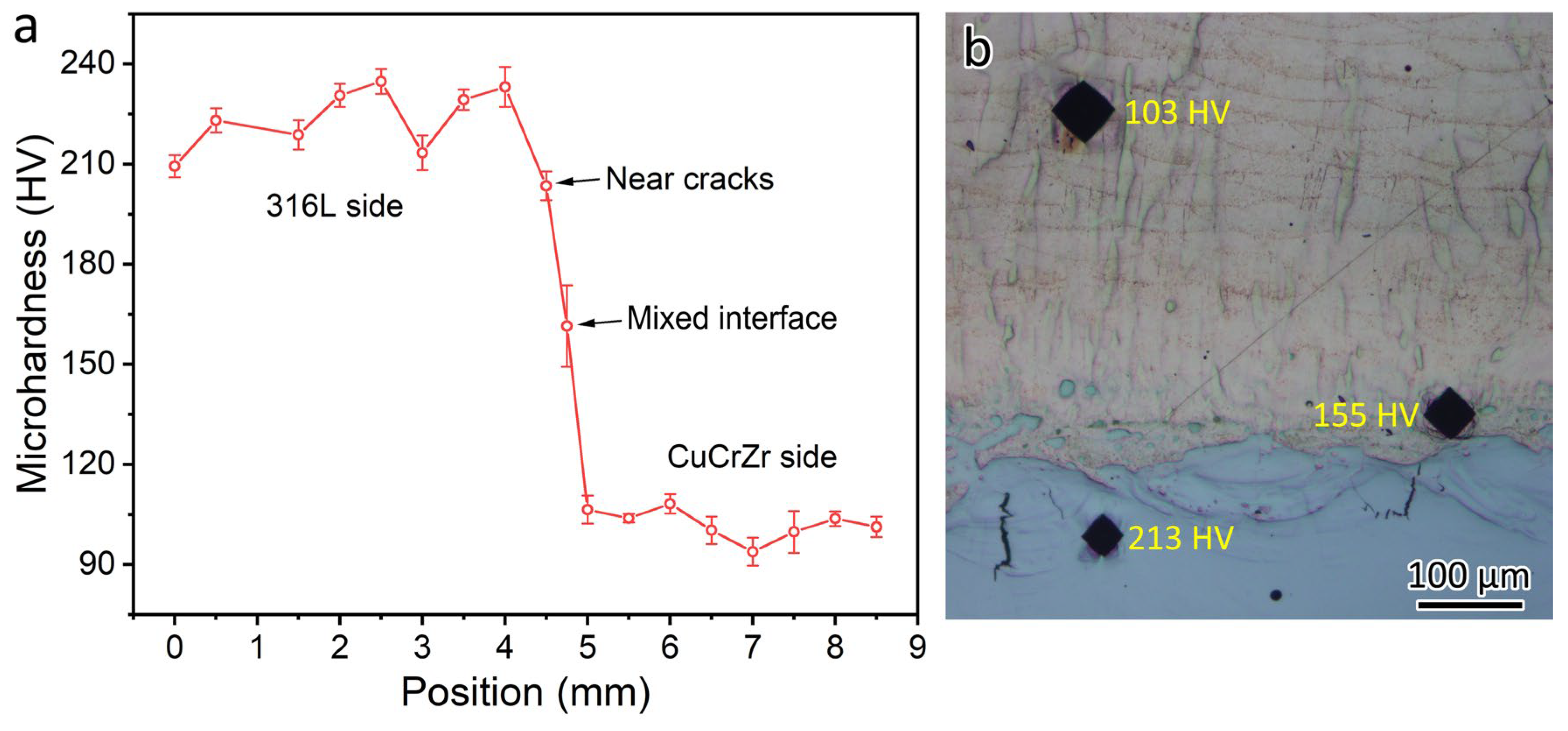 Materials 18 01434 g004