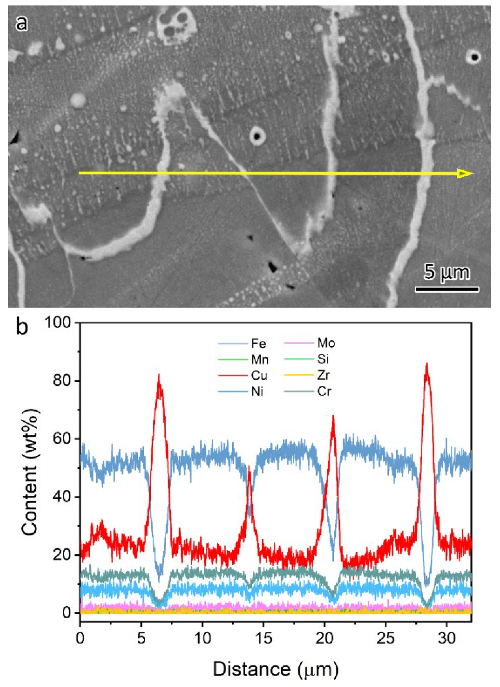Materials 18 01434 g009