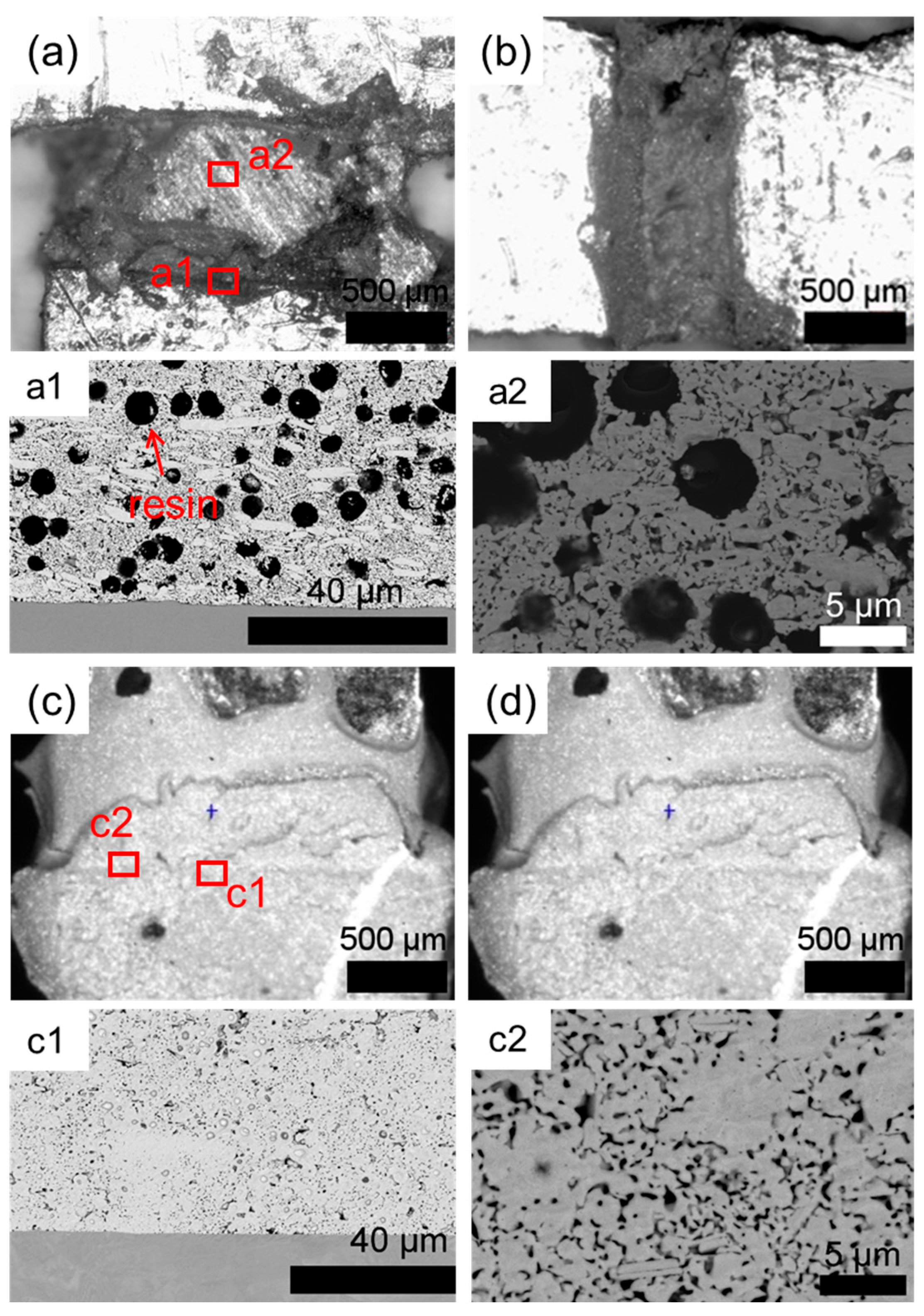 Materials 18 01435 g004