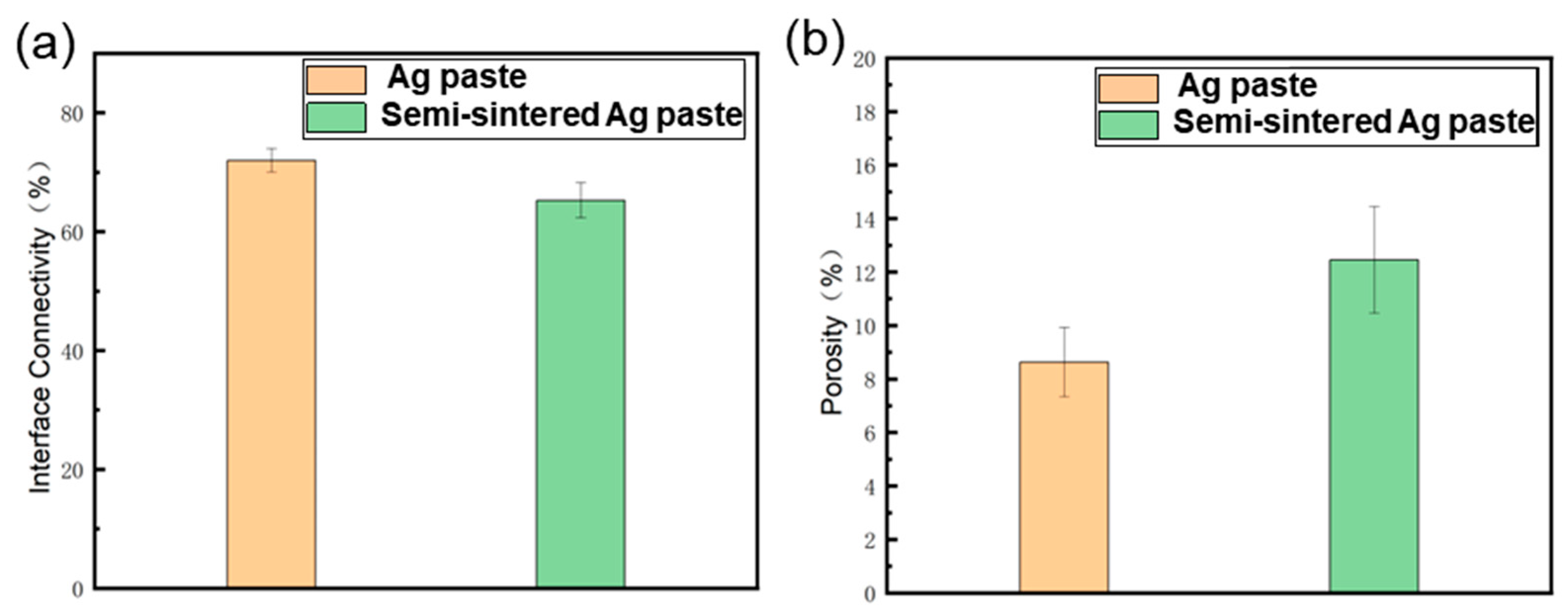 Materials 18 01435 g010