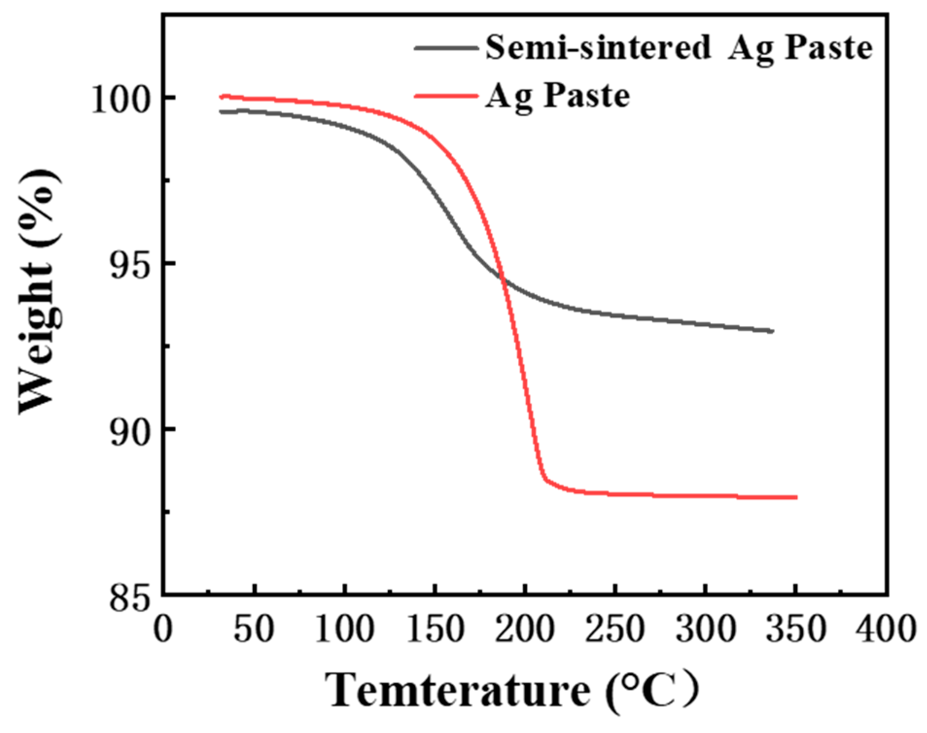 Materials 18 01435 g012