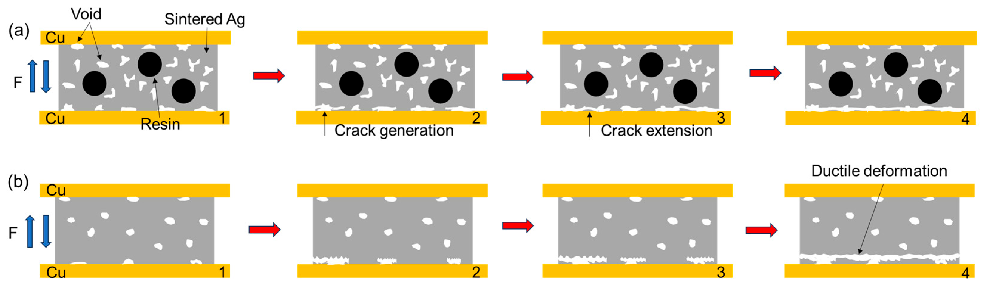 Materials 18 01435 g014