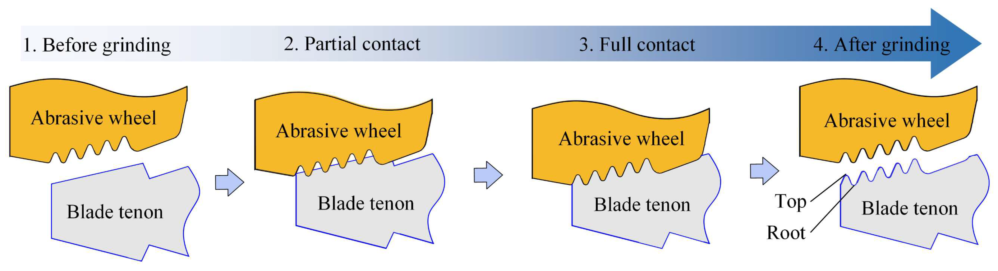 Materials 18 01437 g002