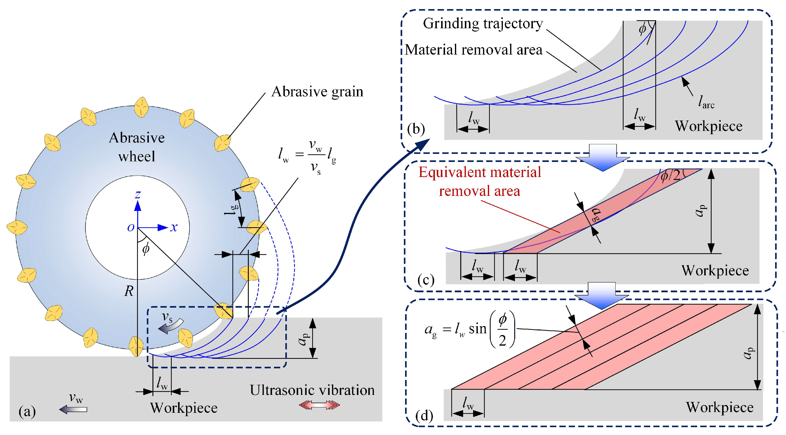 Materials 18 01437 g003