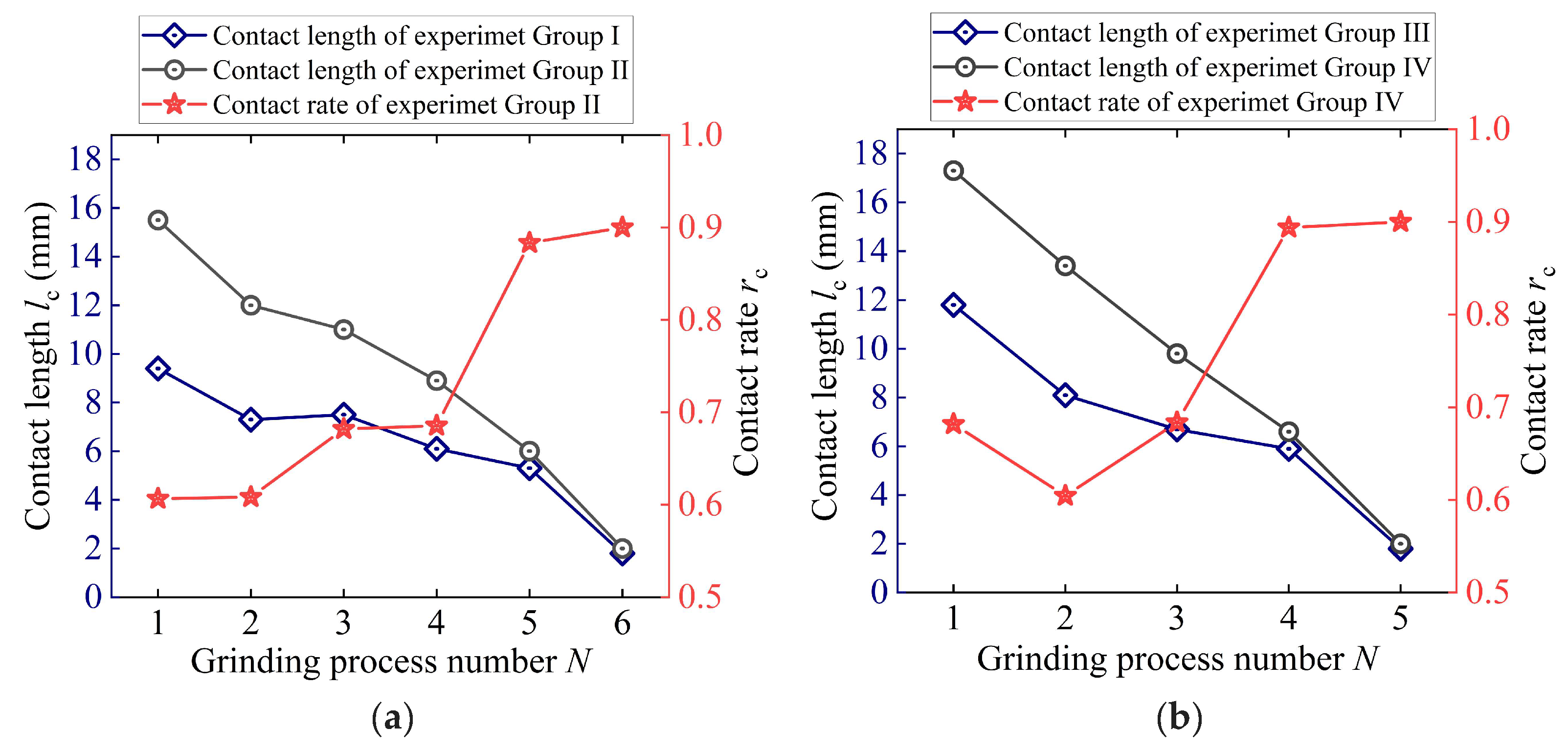 Materials 18 01437 g005
