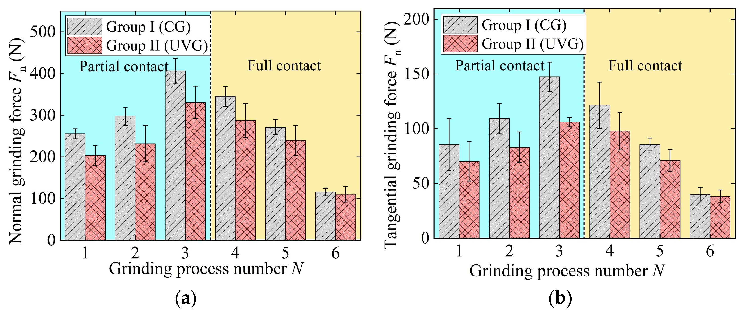 Materials 18 01437 g006