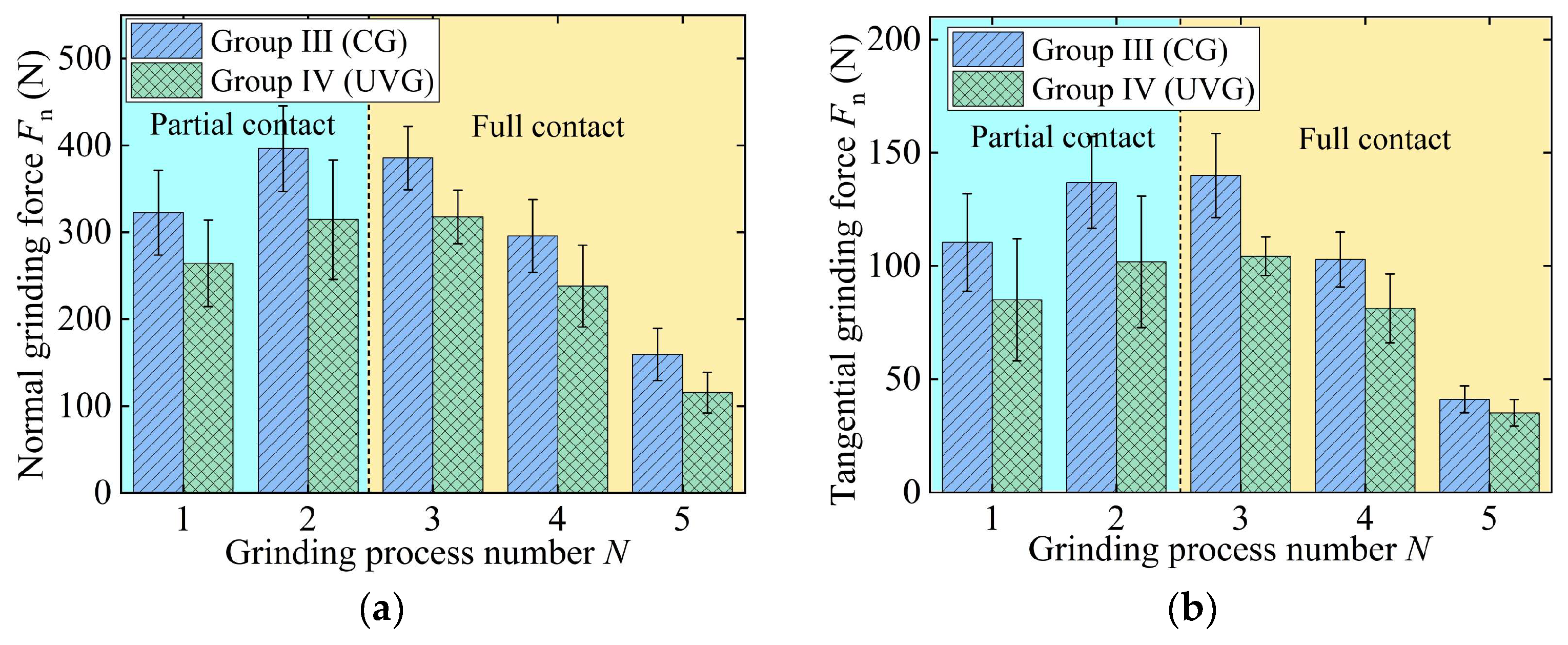 Materials 18 01437 g007