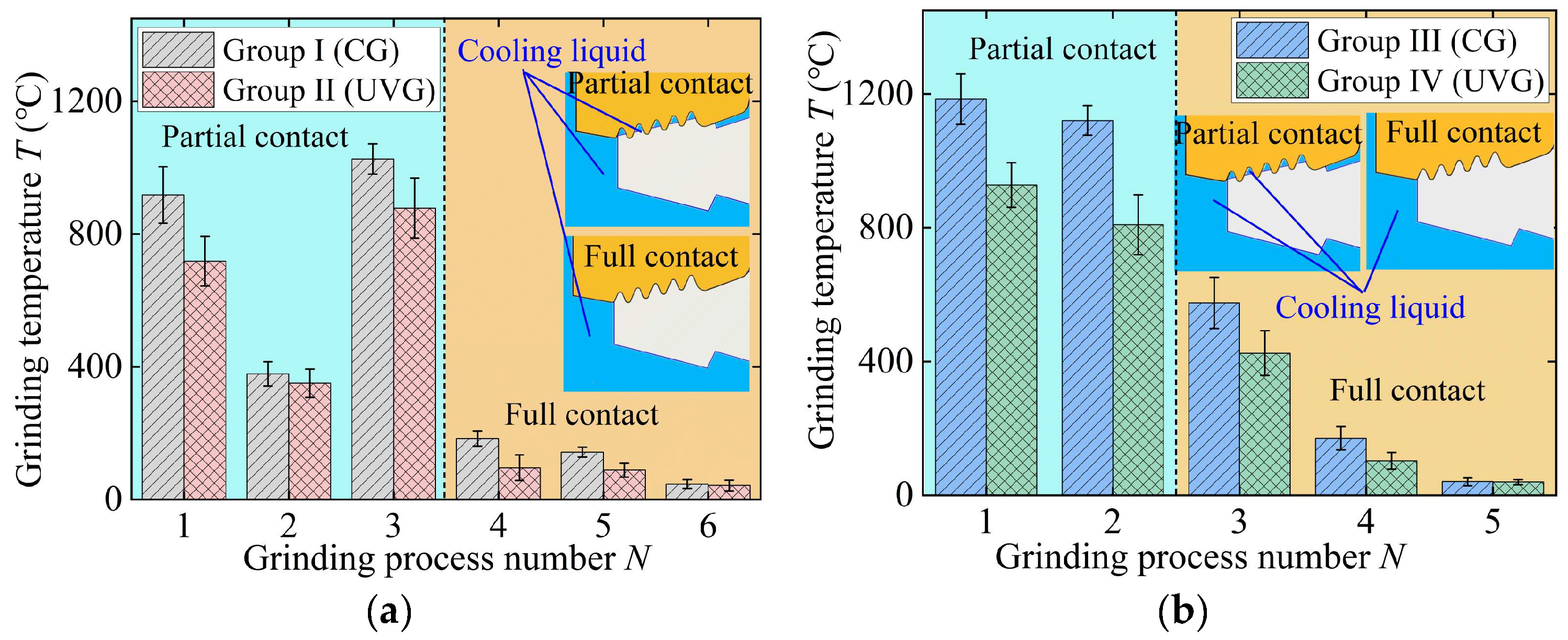 Materials 18 01437 g010