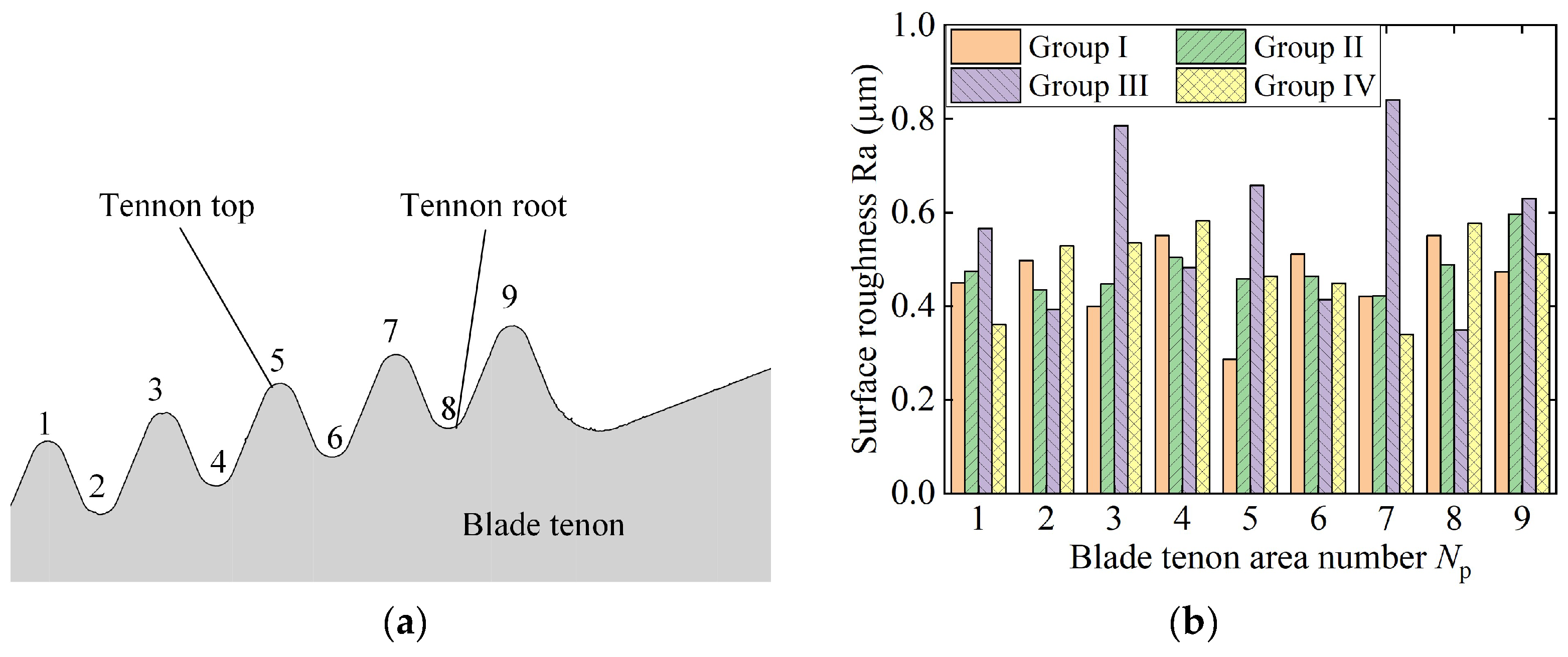 Materials 18 01437 g014