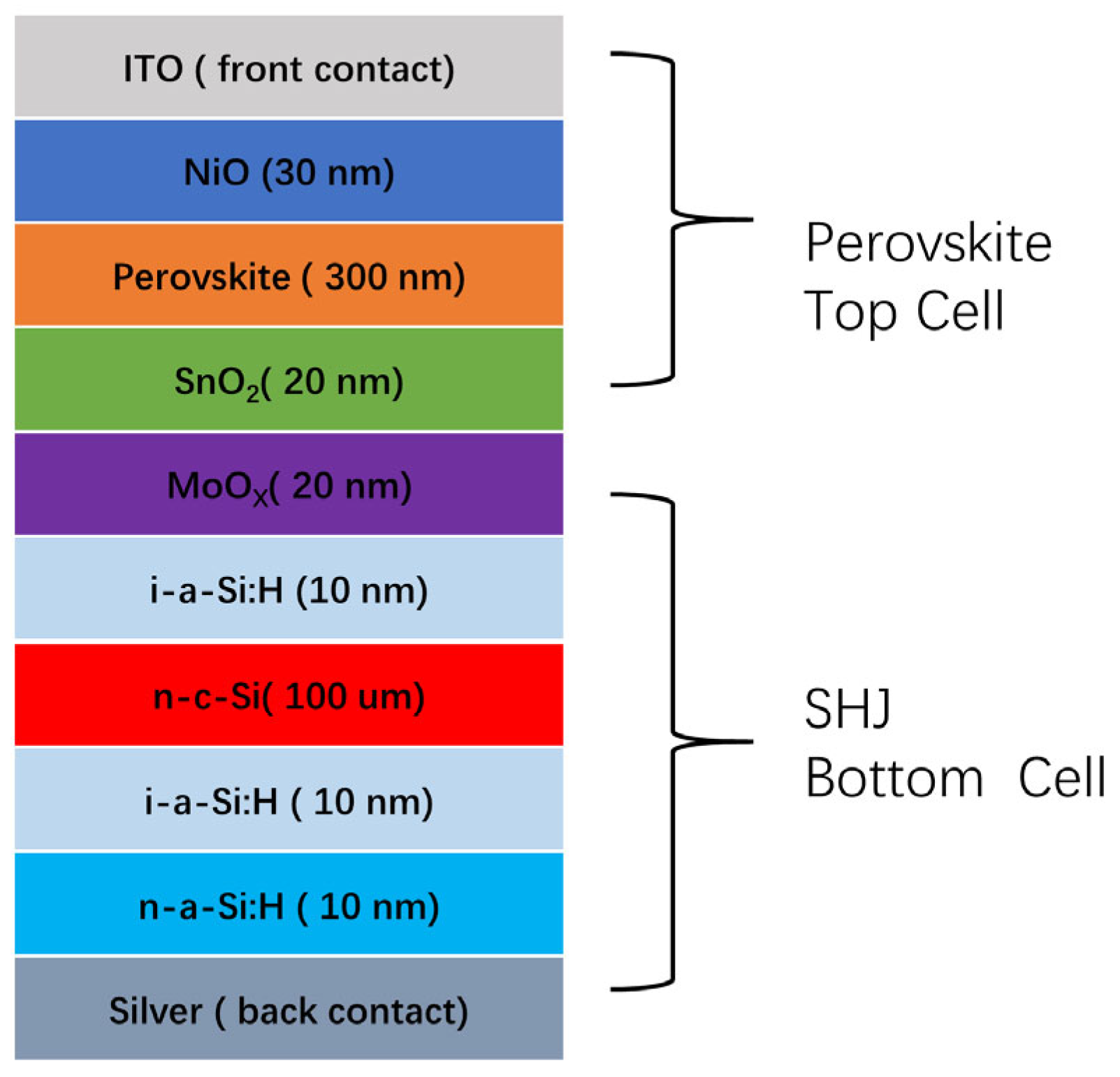 Materials 18 01438 g001