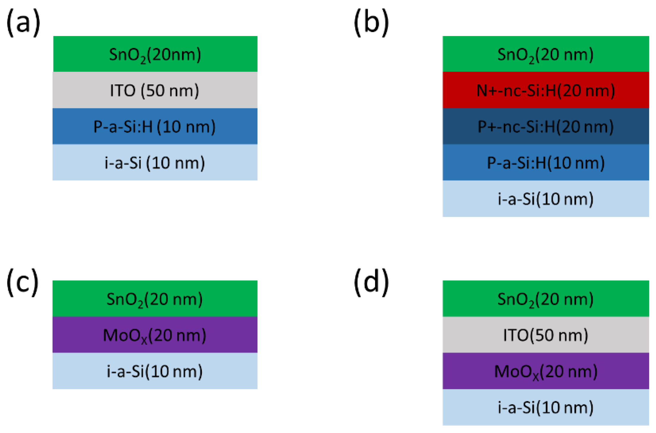 Materials 18 01438 g002