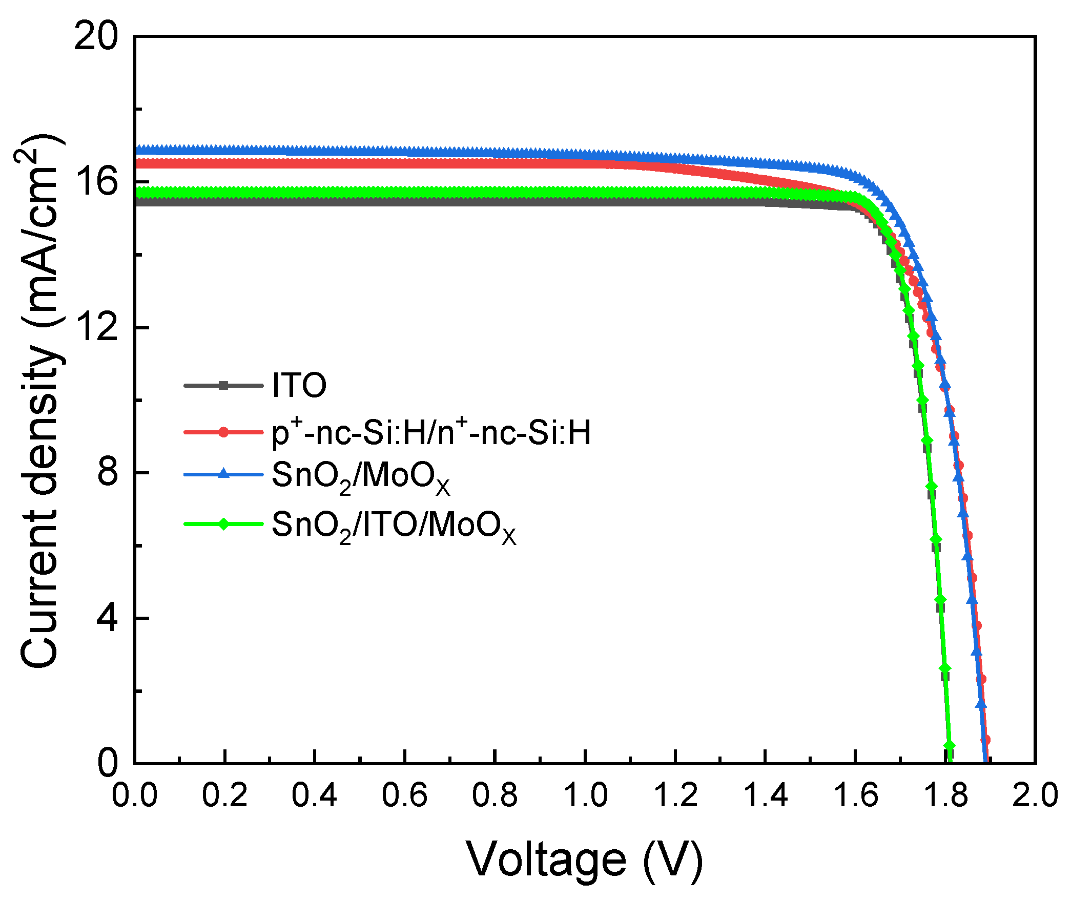 Materials 18 01438 g003