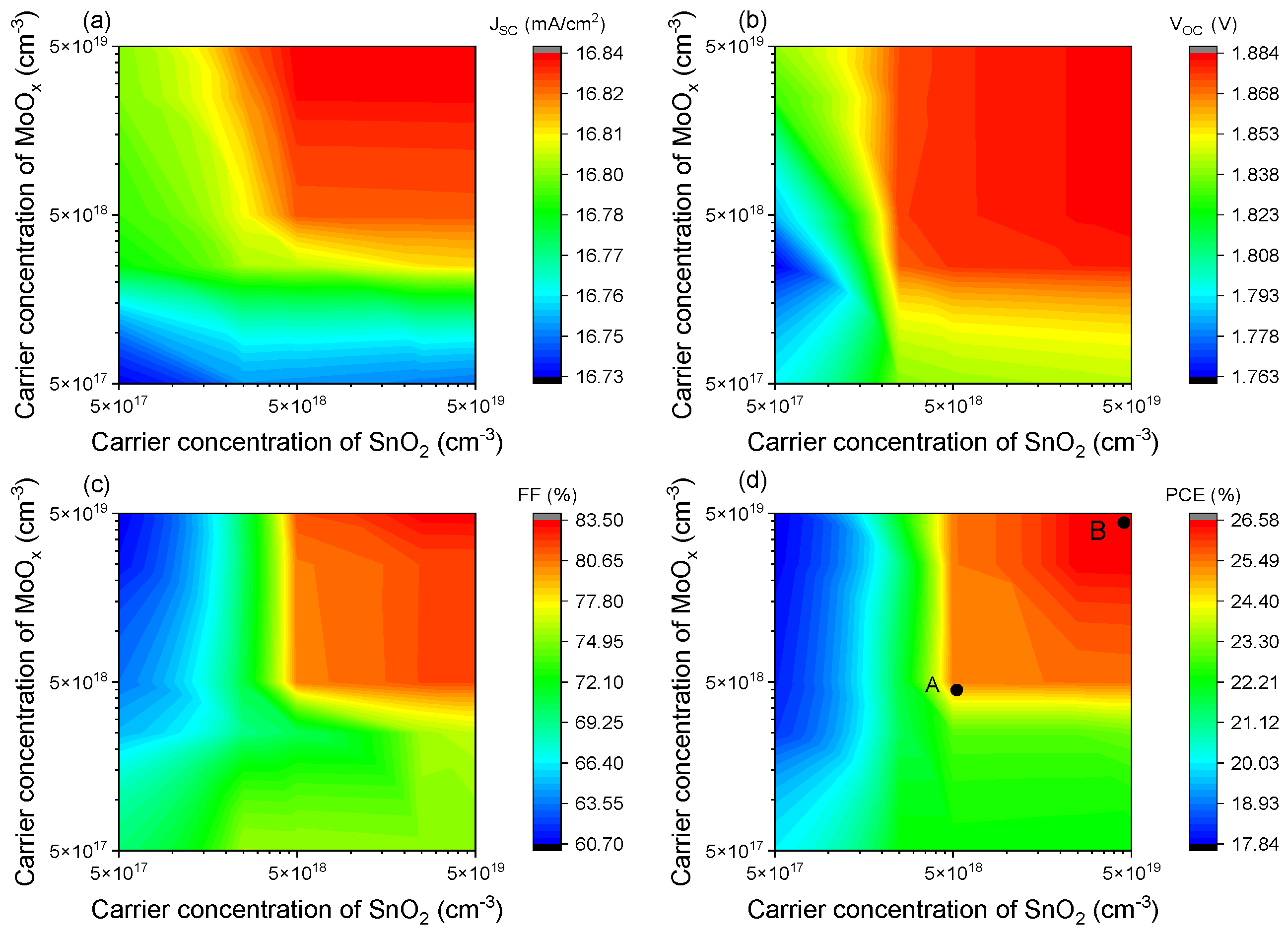 Materials 18 01438 g004