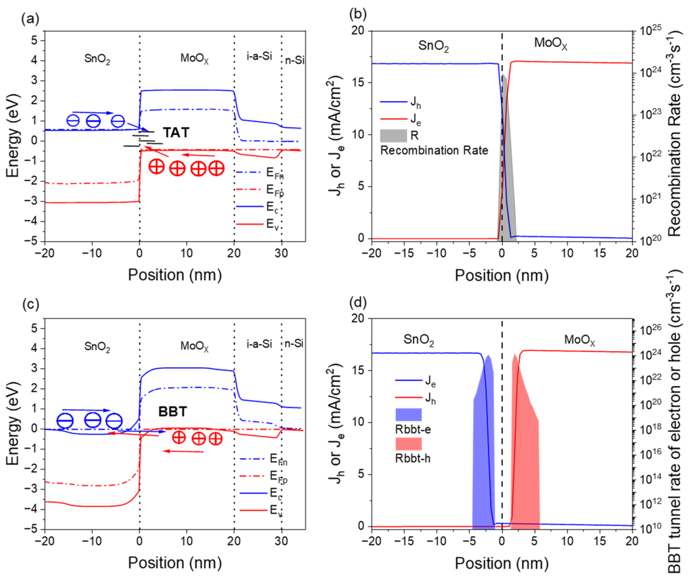 Materials 18 01438 g005