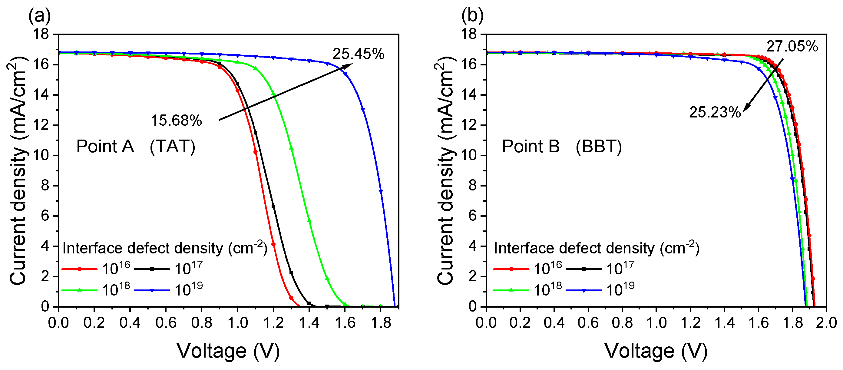 Materials 18 01438 g006