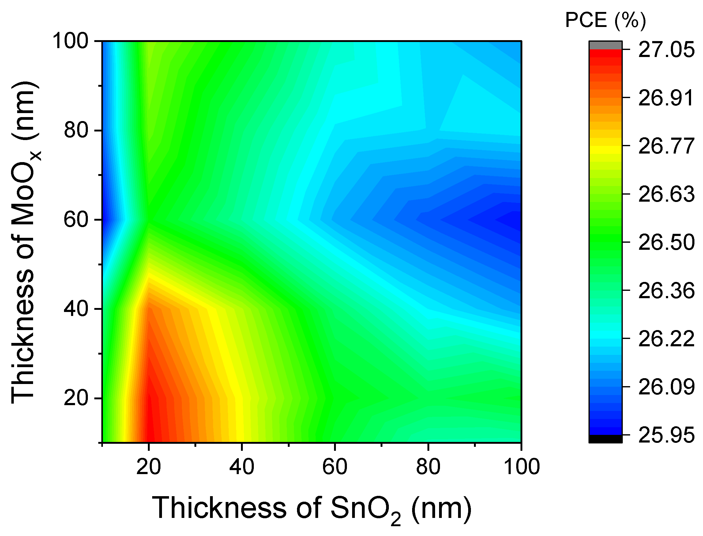 Materials 18 01438 g007
