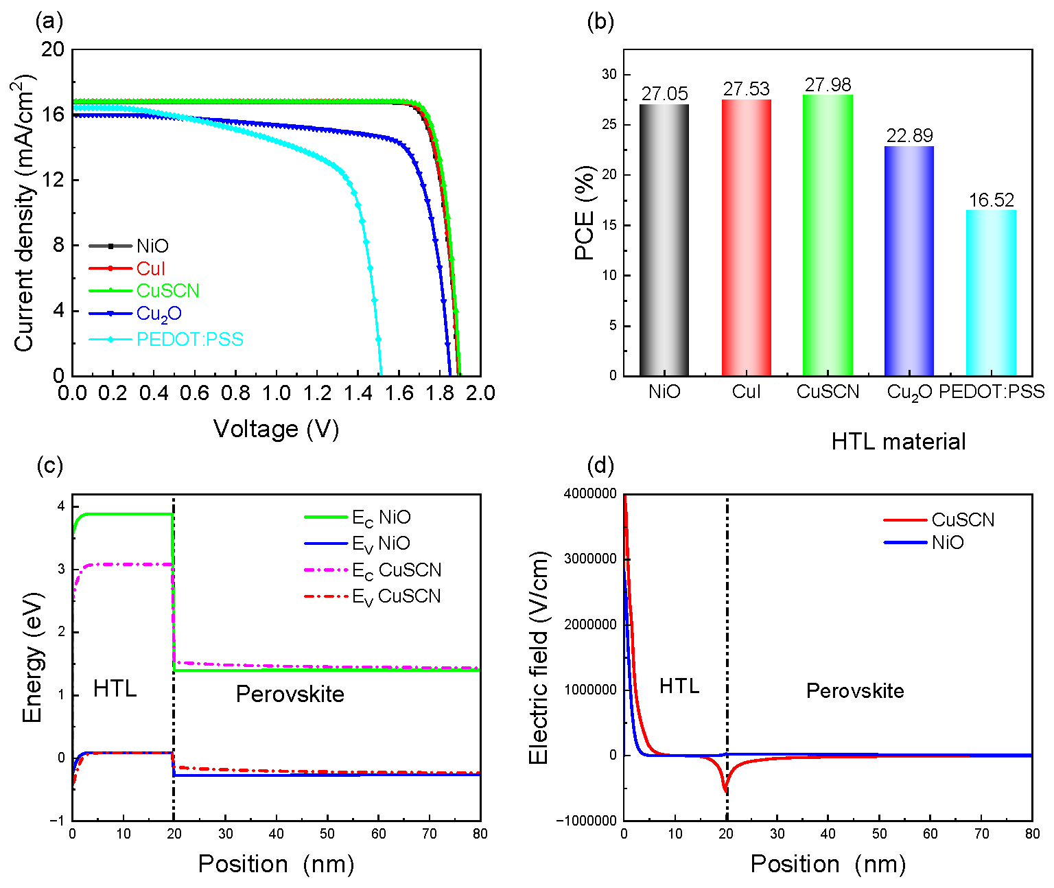 Materials 18 01438 g008