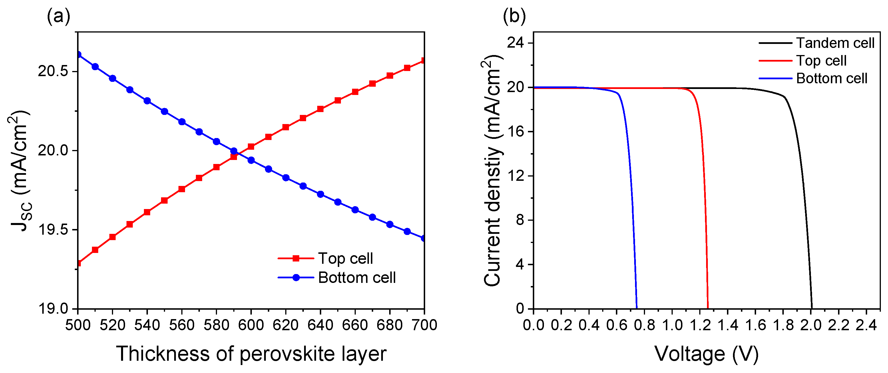 Materials 18 01438 g011