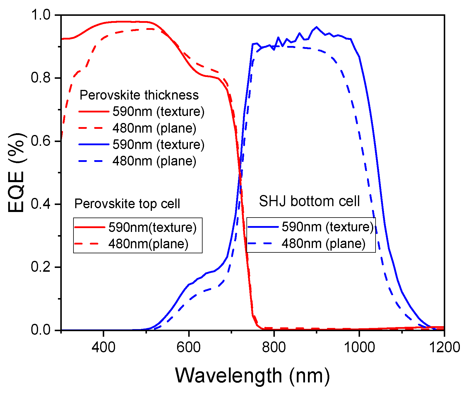 Materials 18 01438 g012