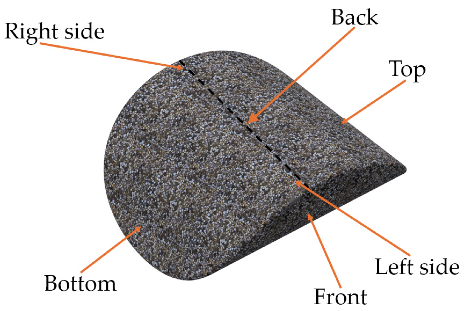 Materials 18 01442 g002