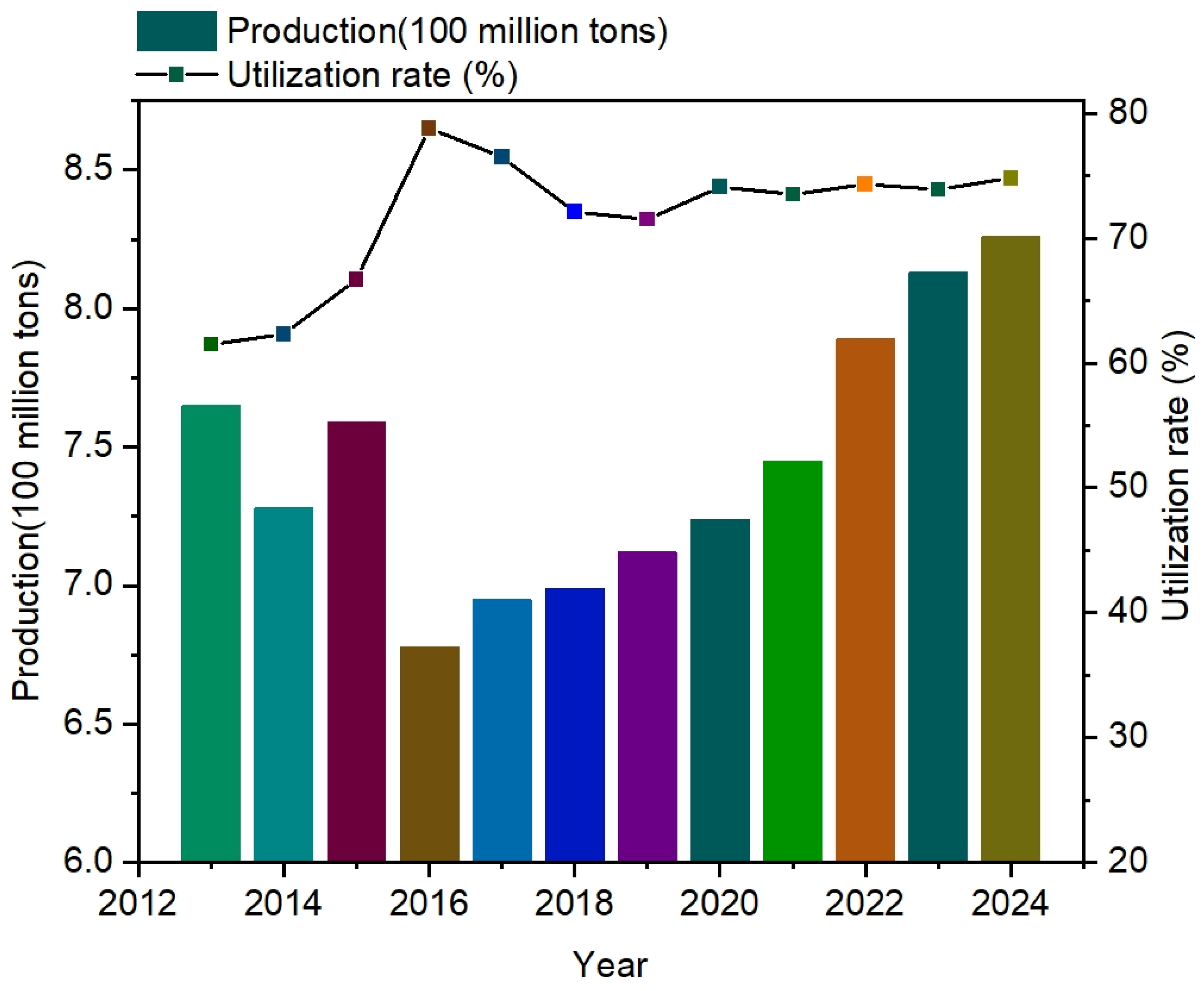 Materials 18 01443 g001