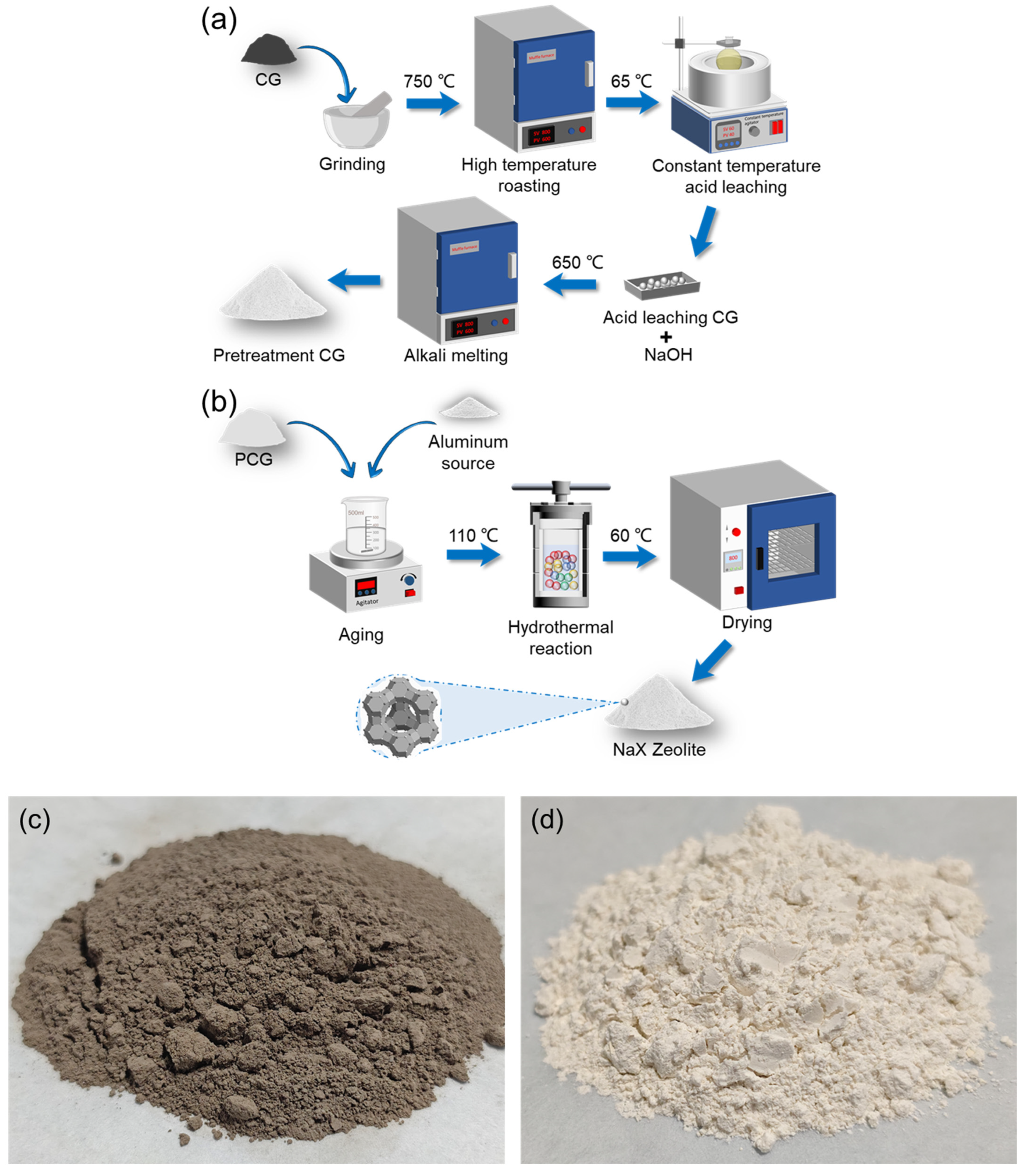 Materials 18 01443 g002