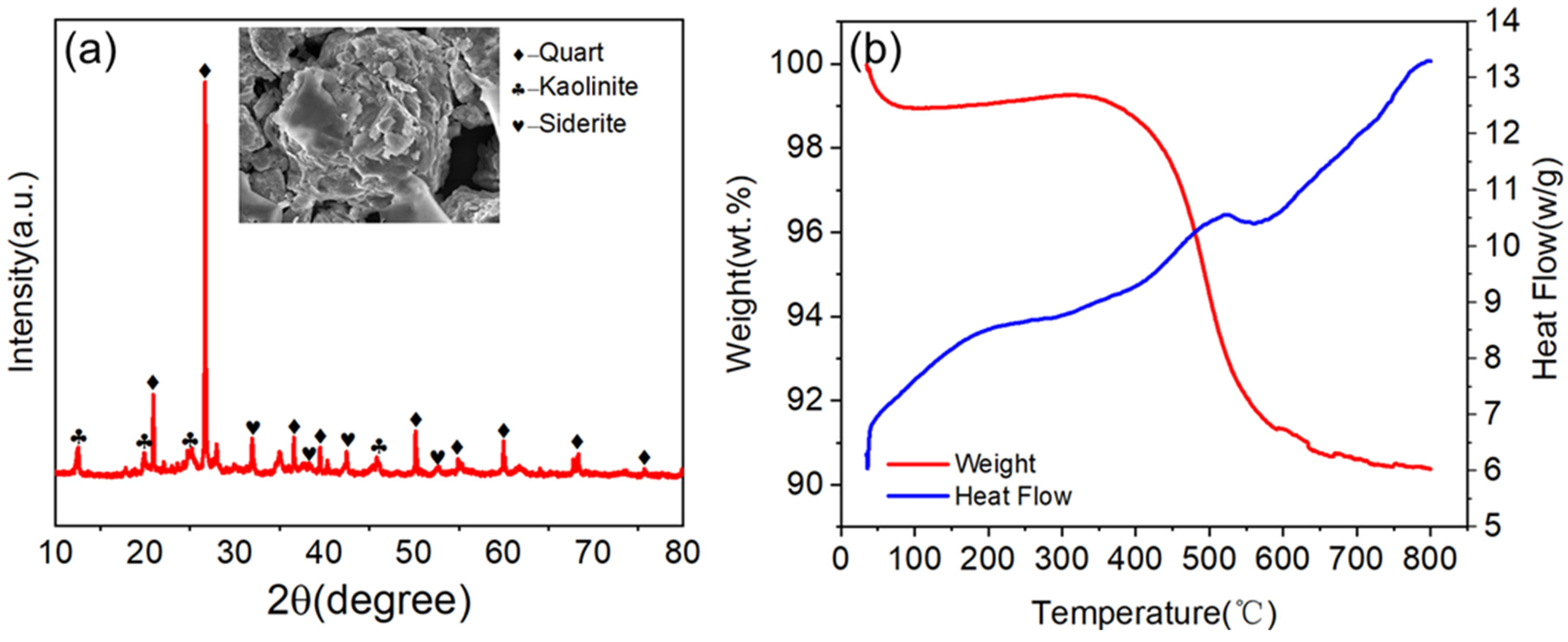 Materials 18 01443 g003
