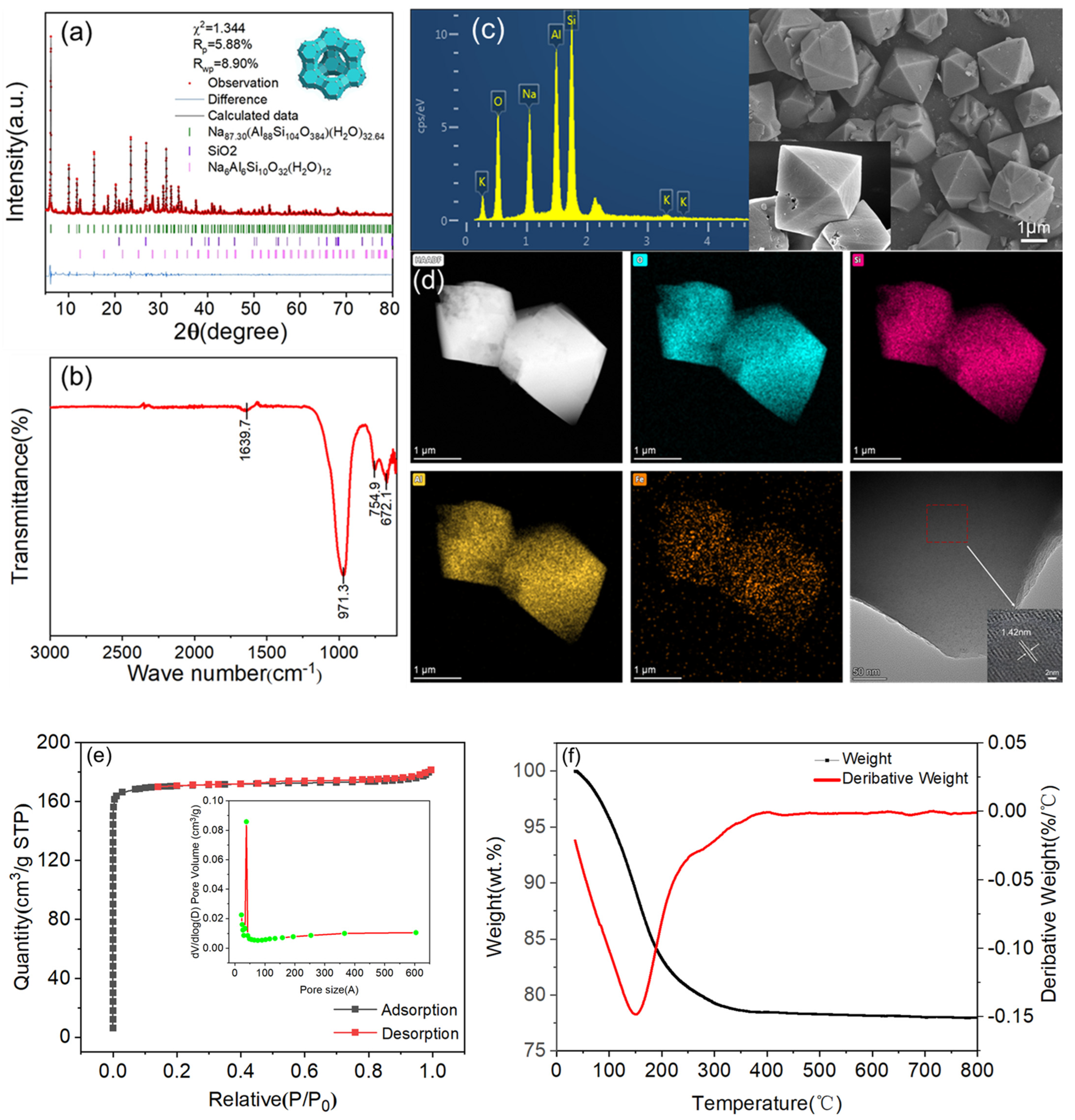 Materials 18 01443 g006