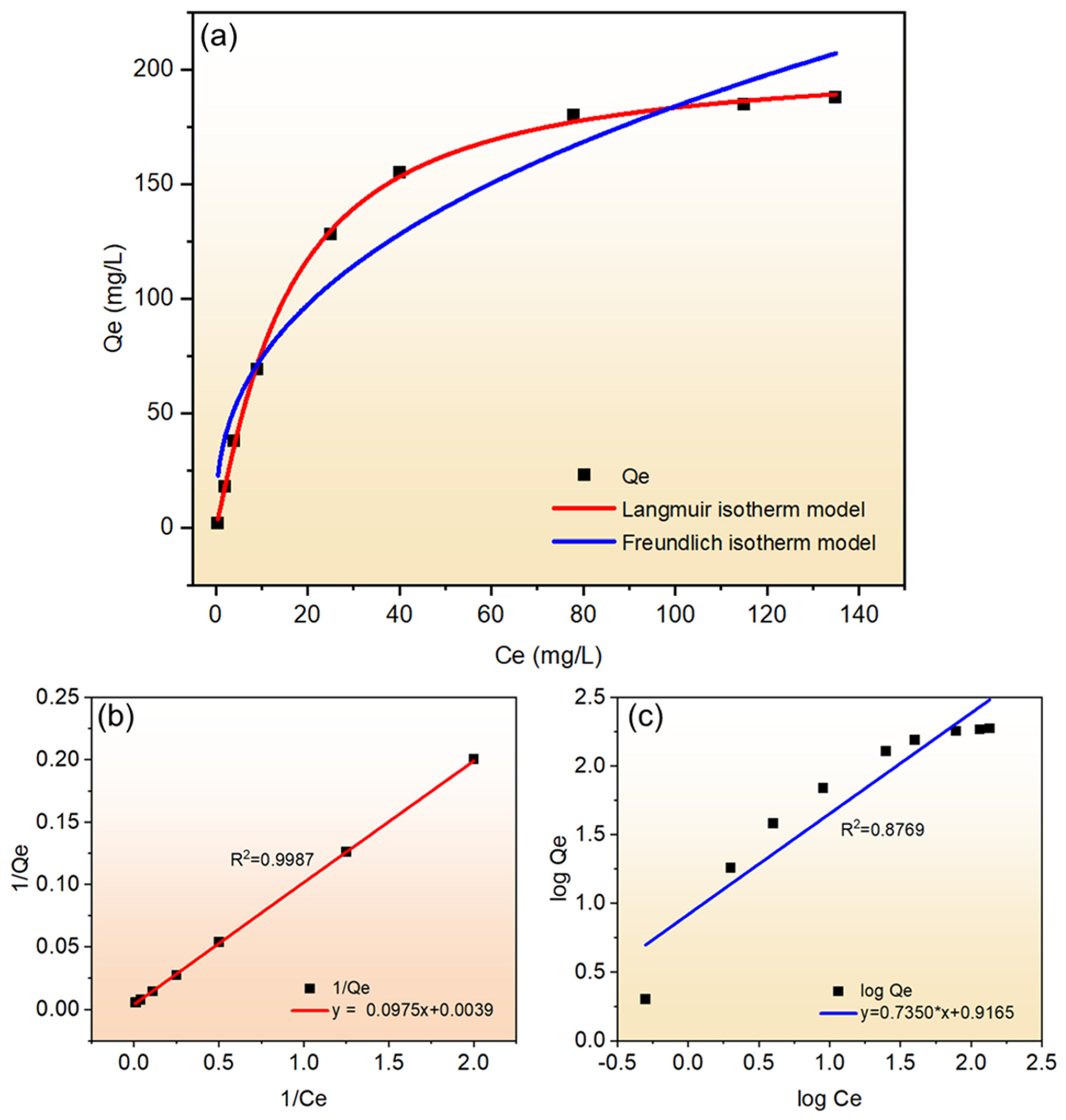 Materials 18 01443 g008