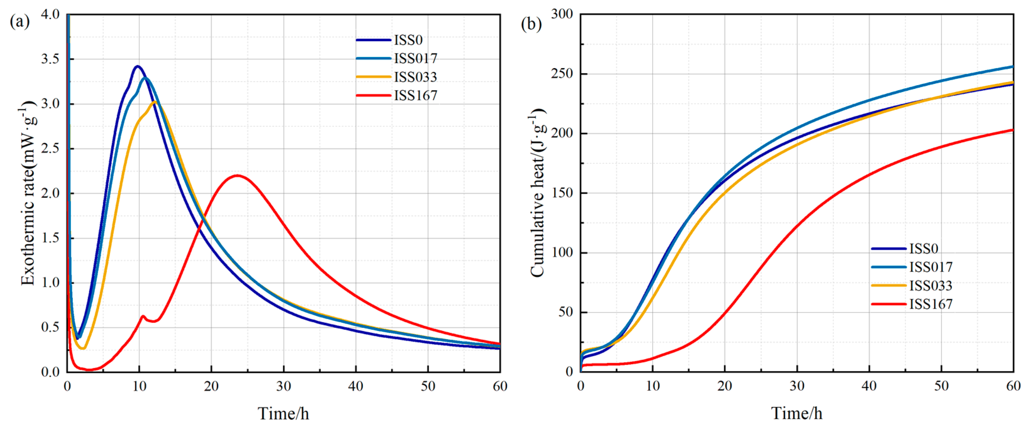 Materials 18 01444 g002