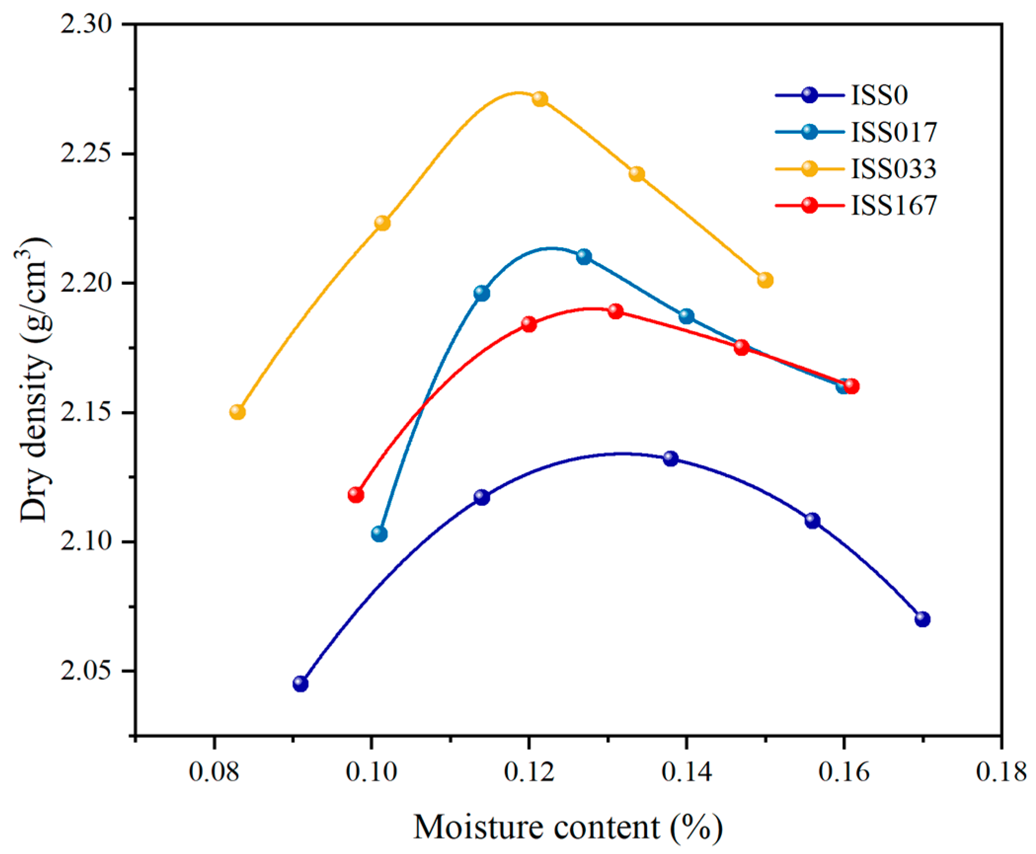Materials 18 01444 g004