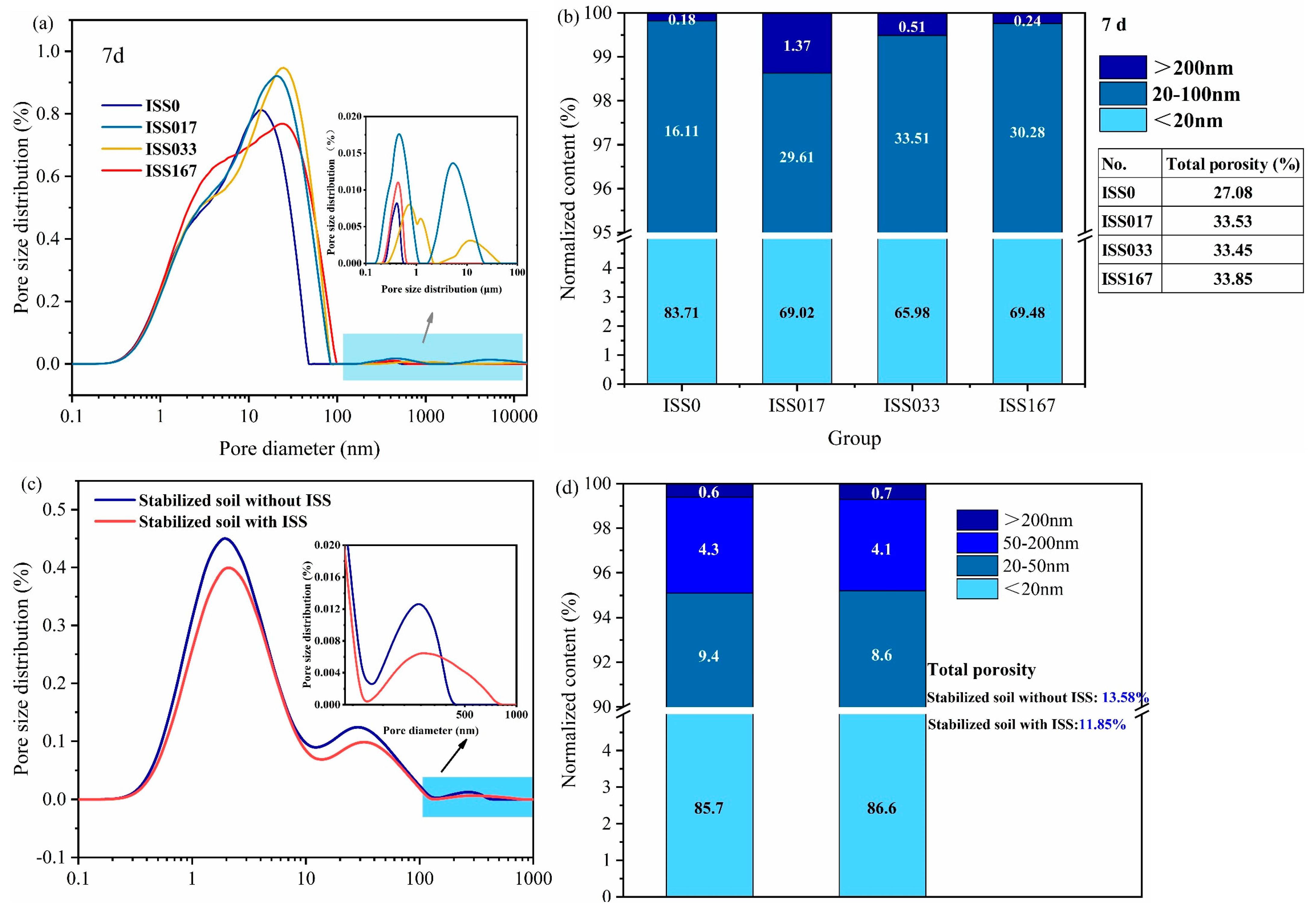 Materials 18 01444 g006