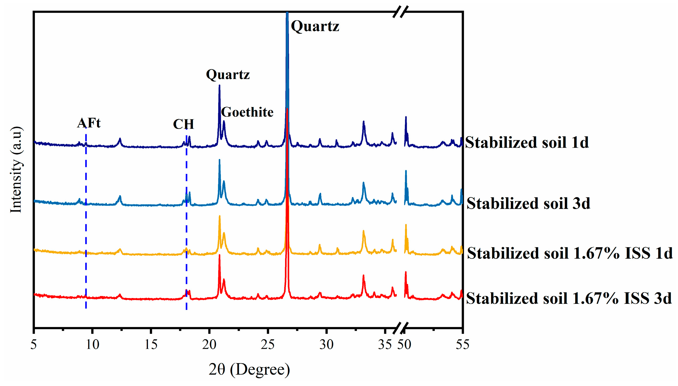 Materials 18 01444 g008