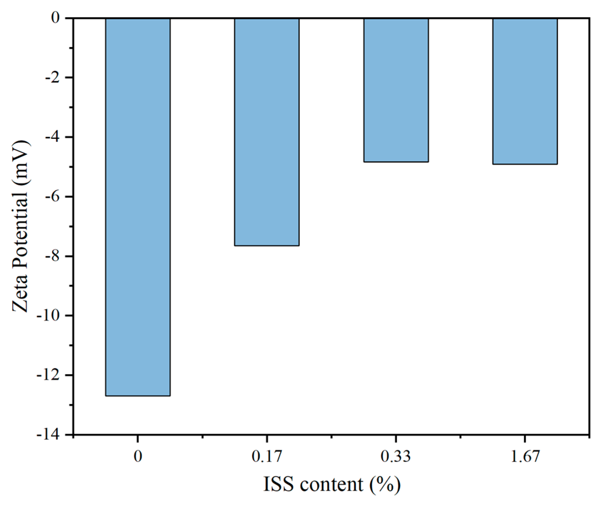 Materials 18 01444 g012