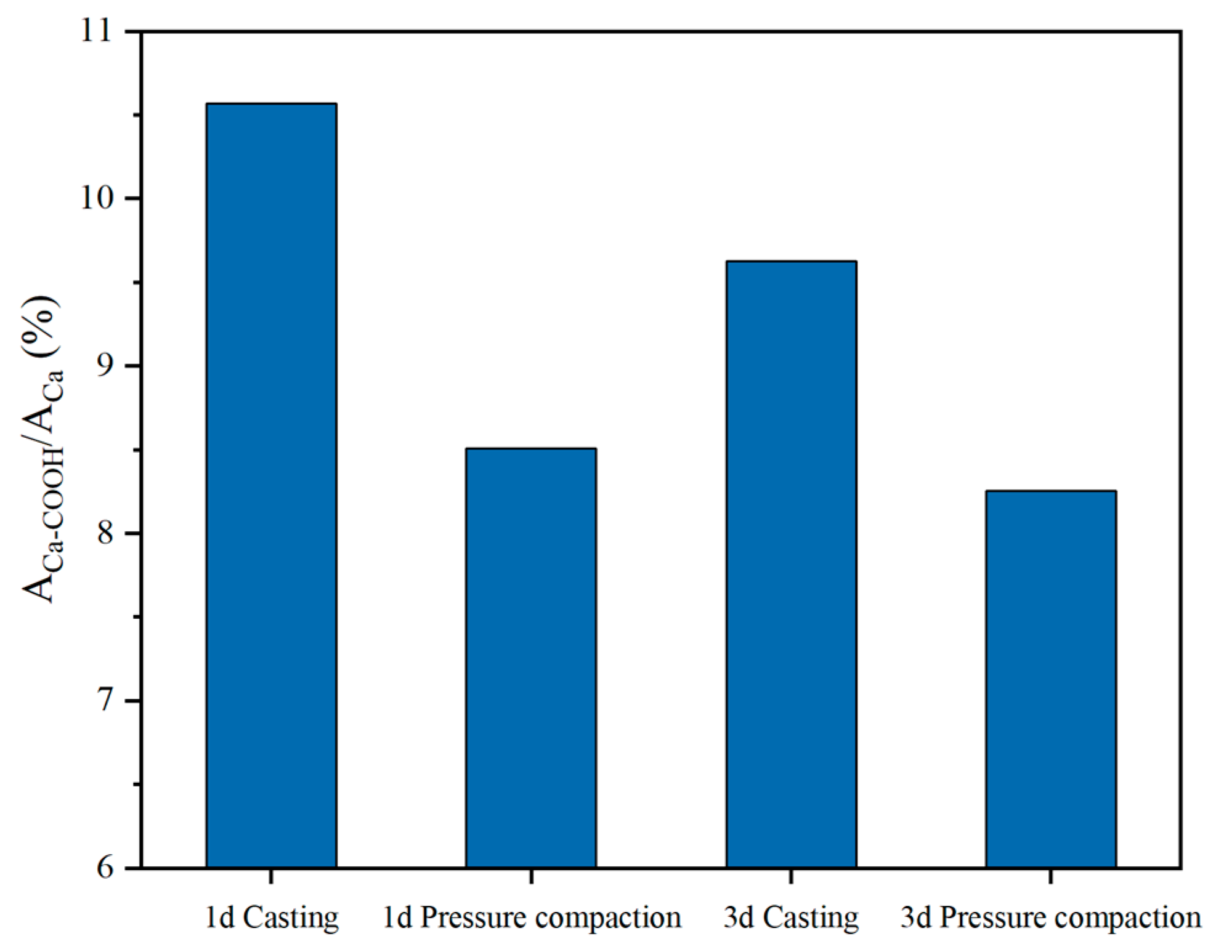 Materials 18 01444 g014