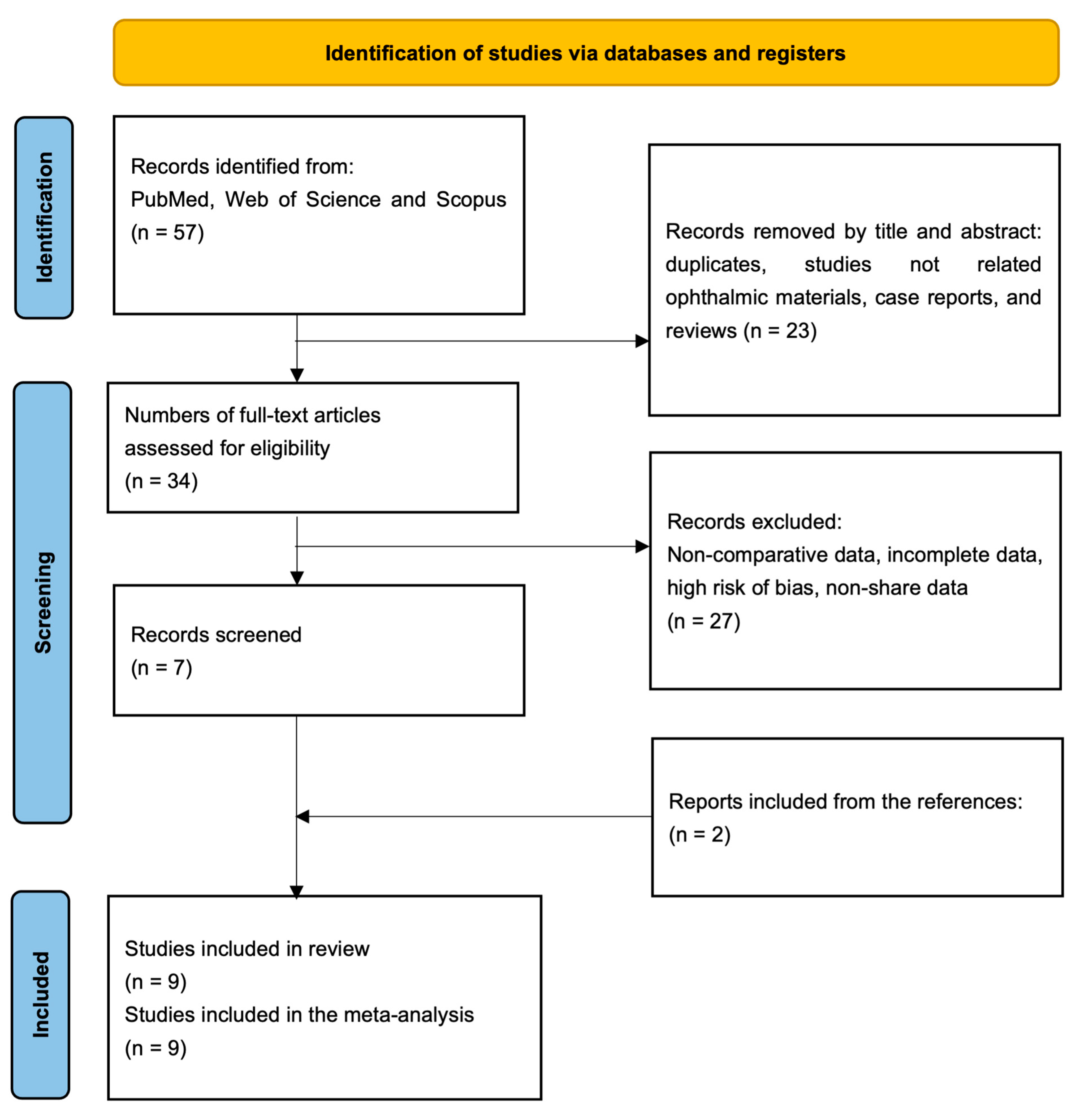 Materials 18 01445 g001