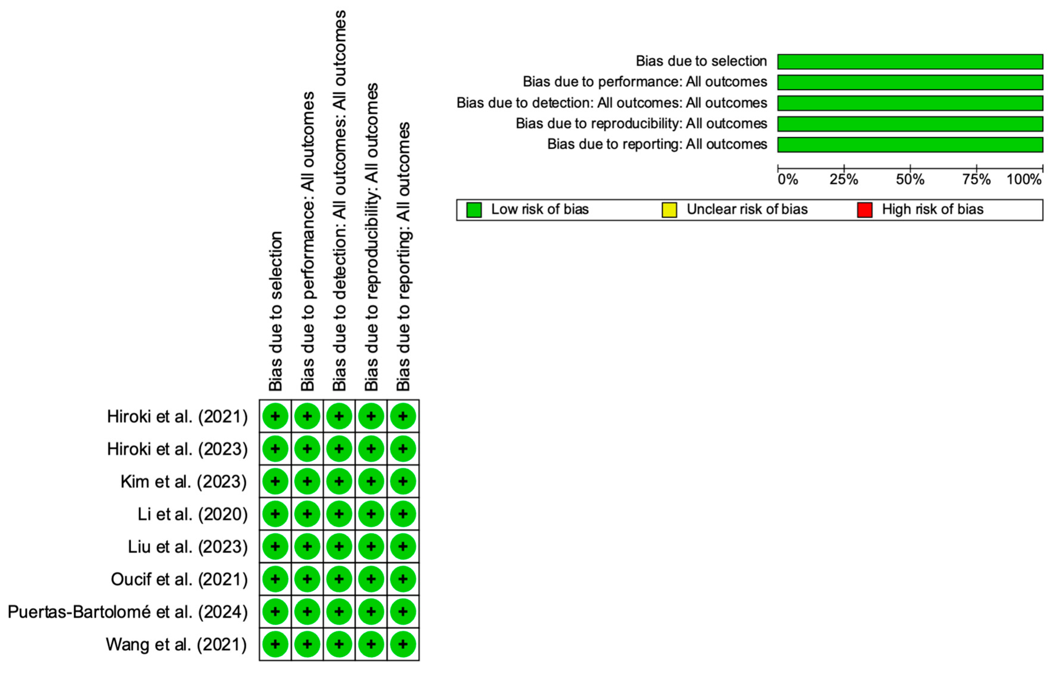 Materials 18 01445 g002