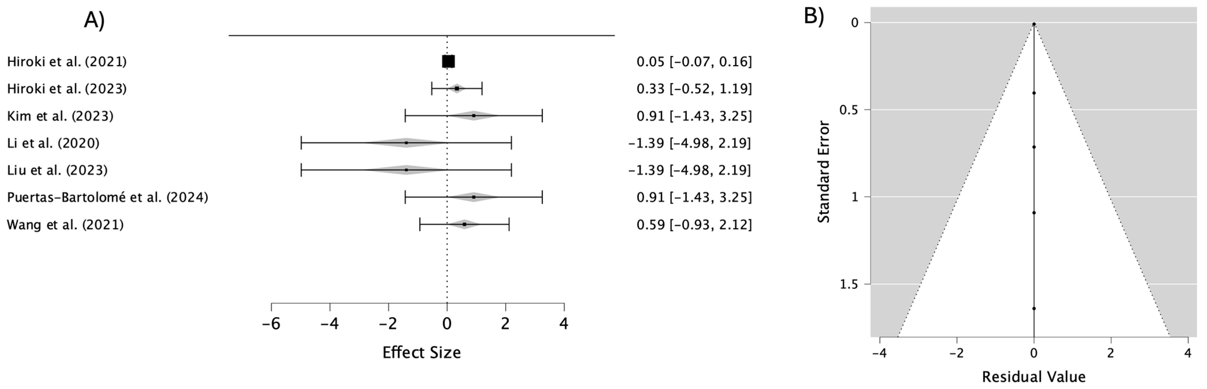 Materials 18 01445 g003