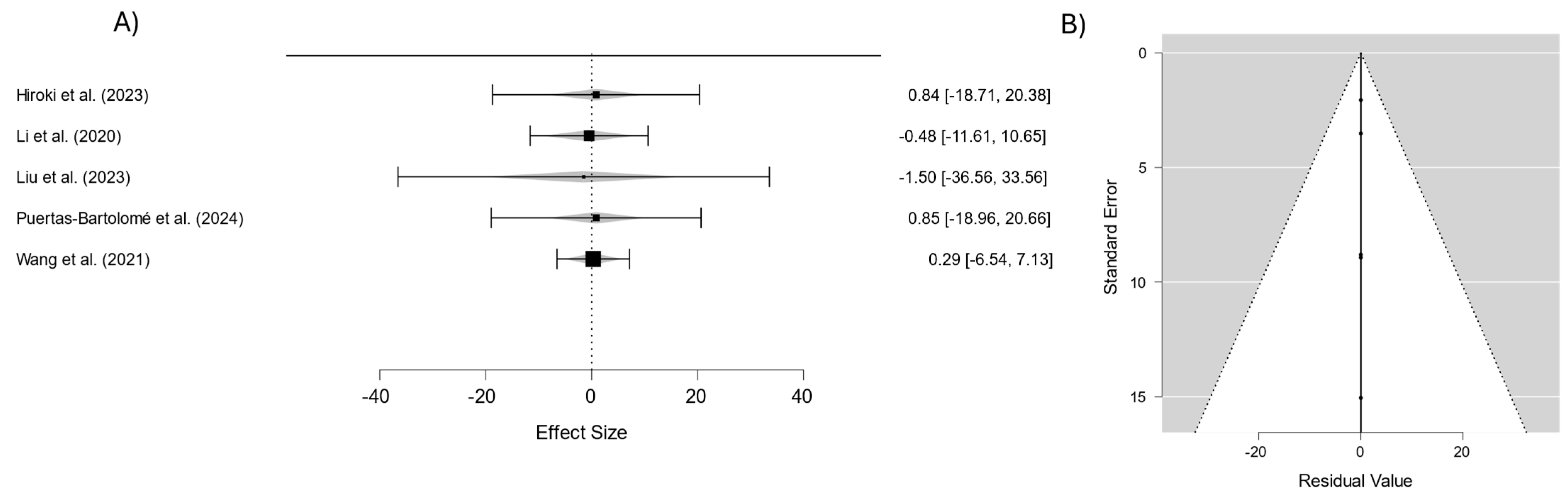 Materials 18 01445 g004