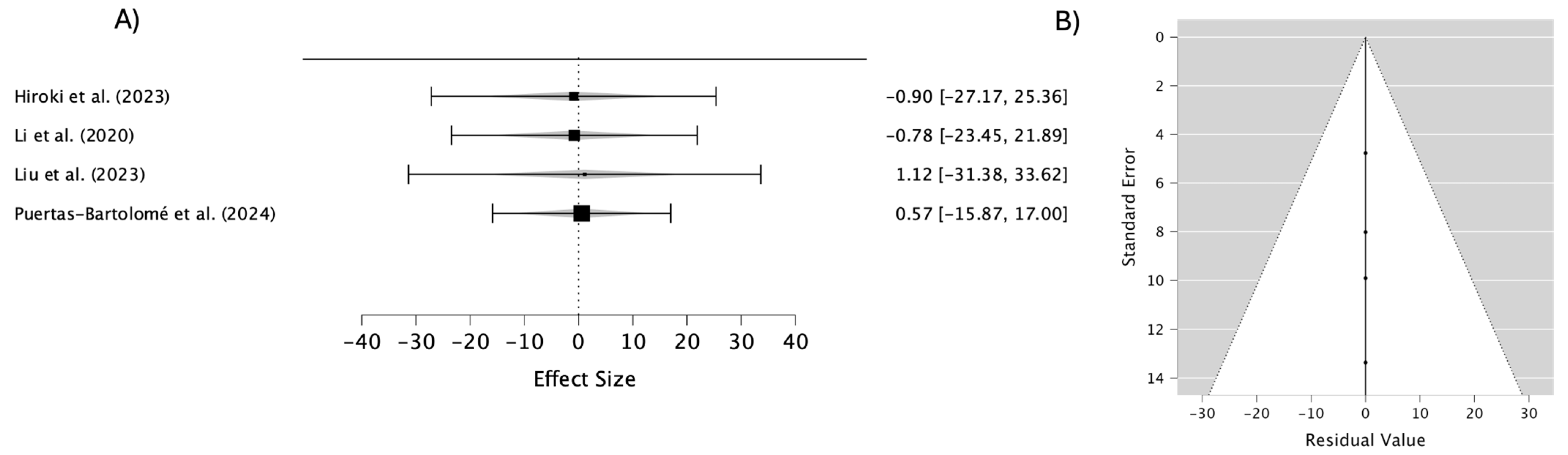Materials 18 01445 g005