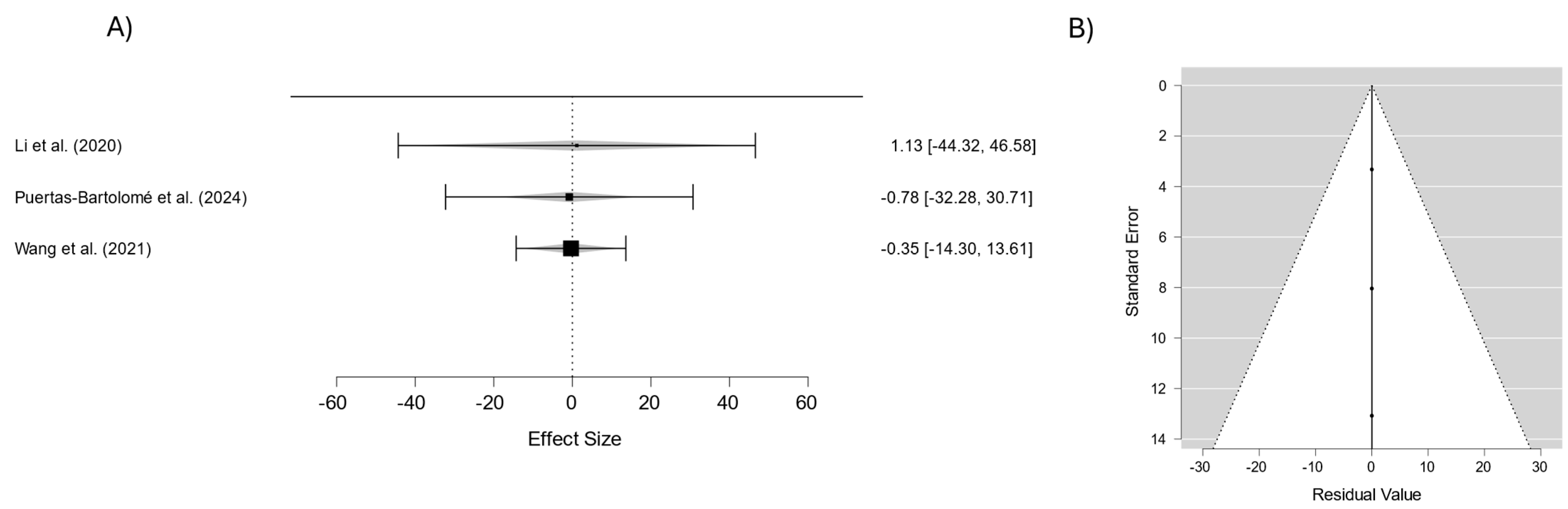 Materials 18 01445 g006