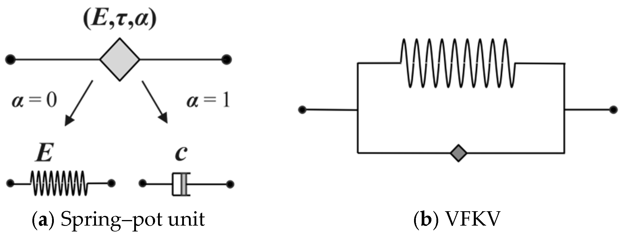 Materials 18 01446 g005