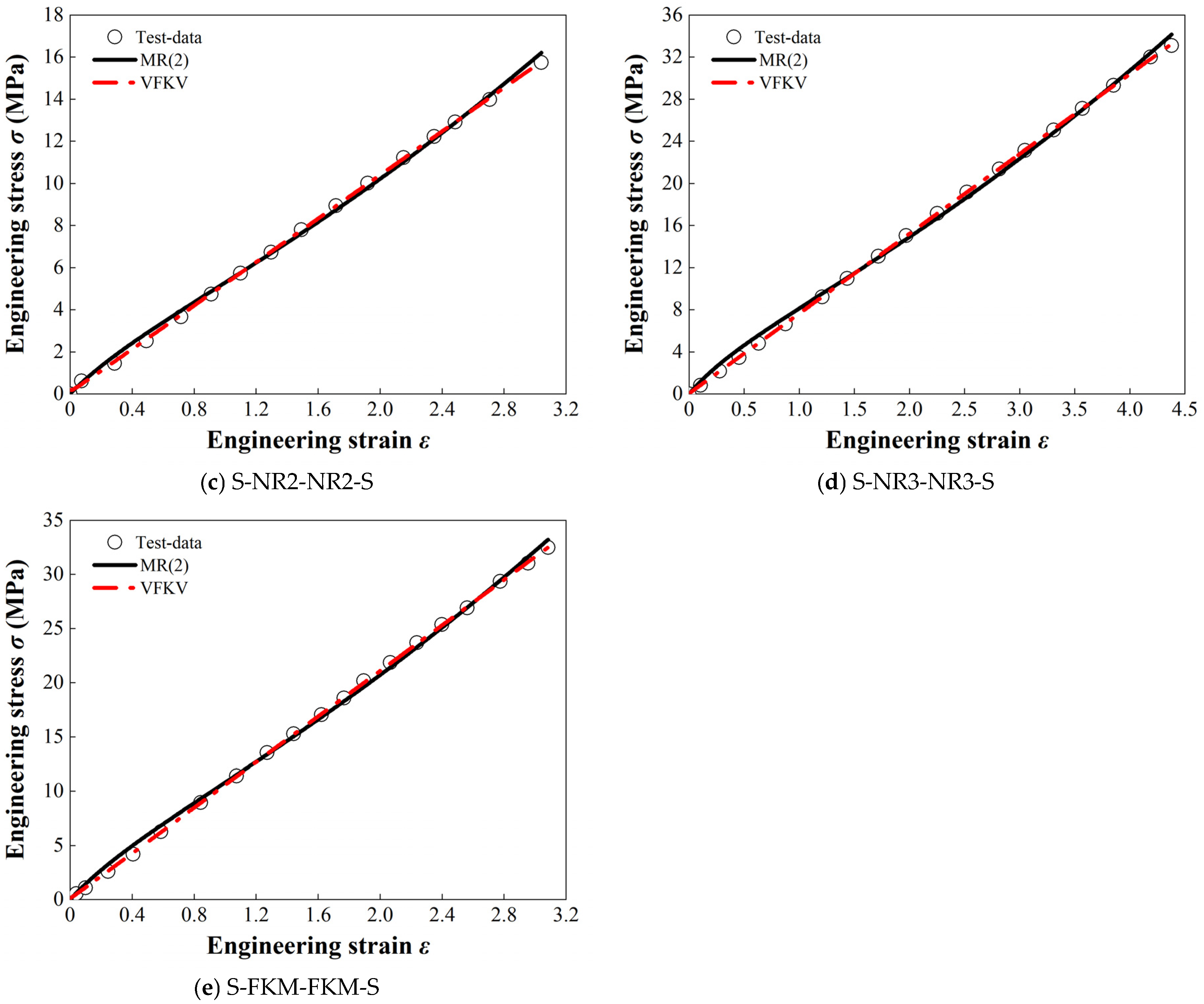 Materials 18 01446 g006b