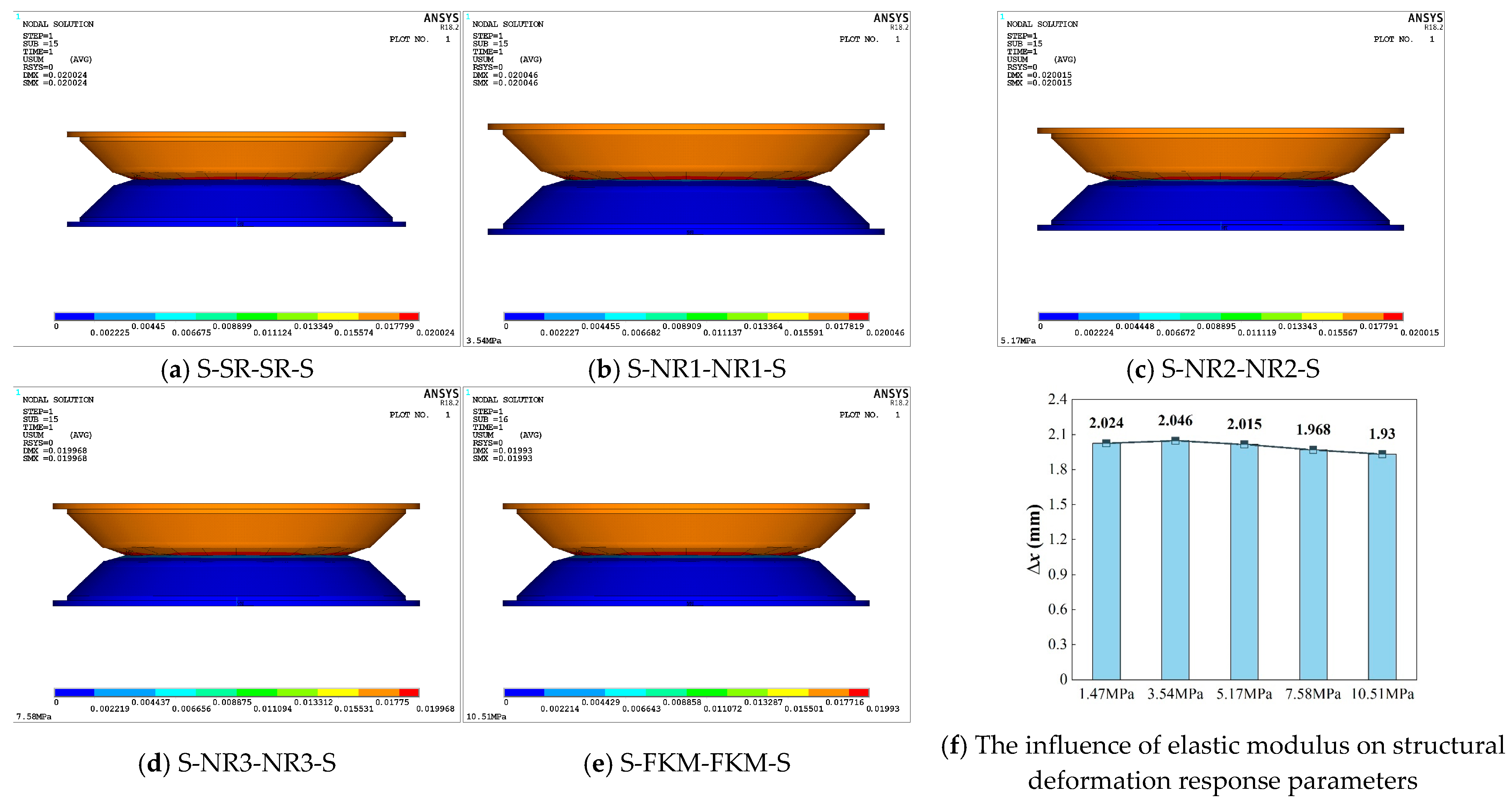 Materials 18 01446 g009