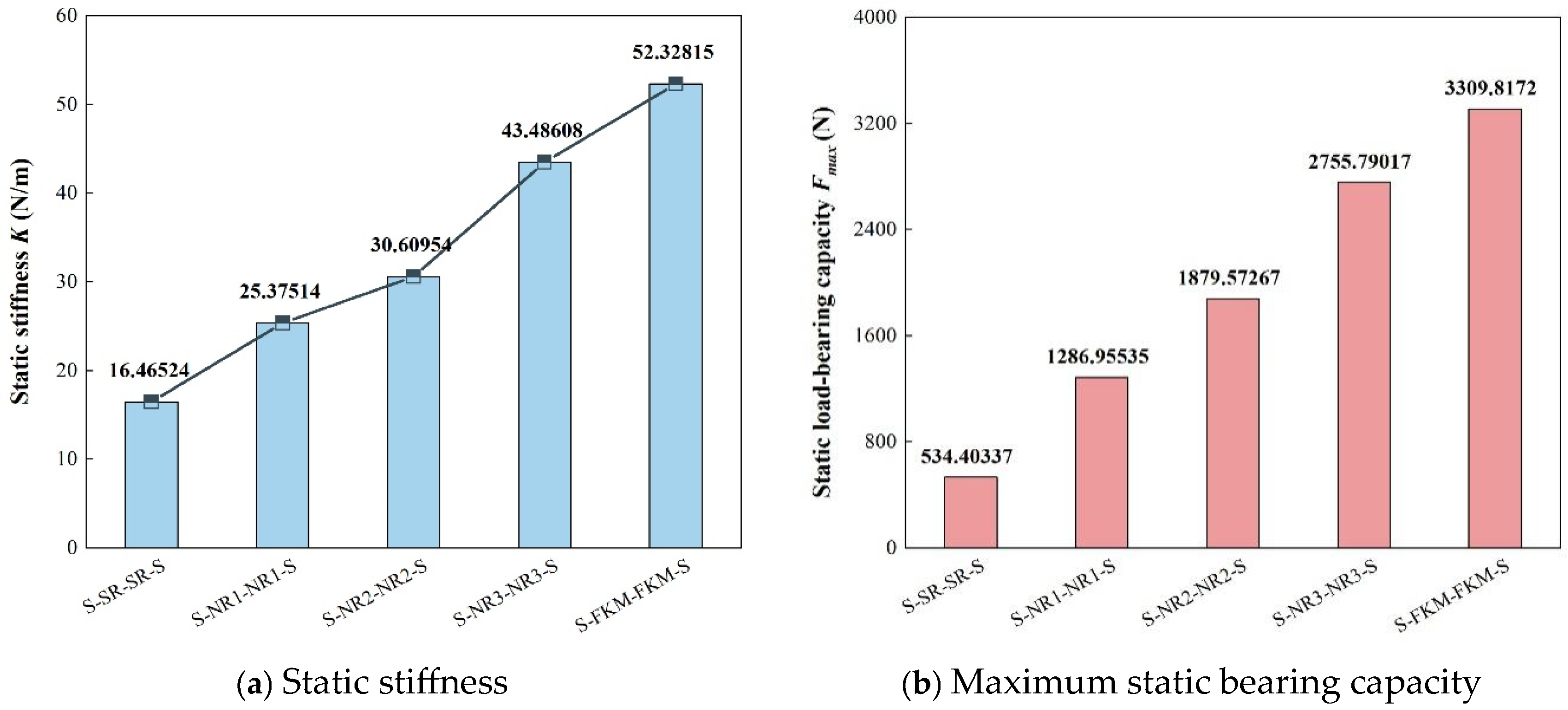 Materials 18 01446 g015