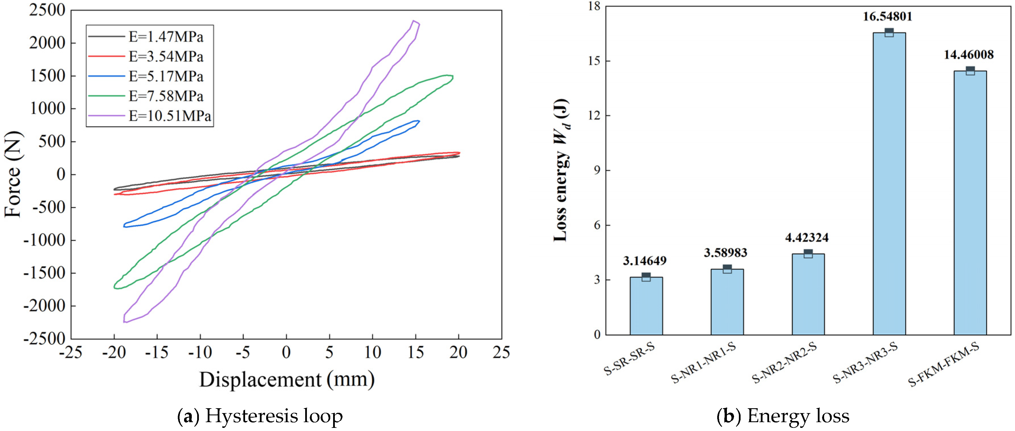 Materials 18 01446 g016