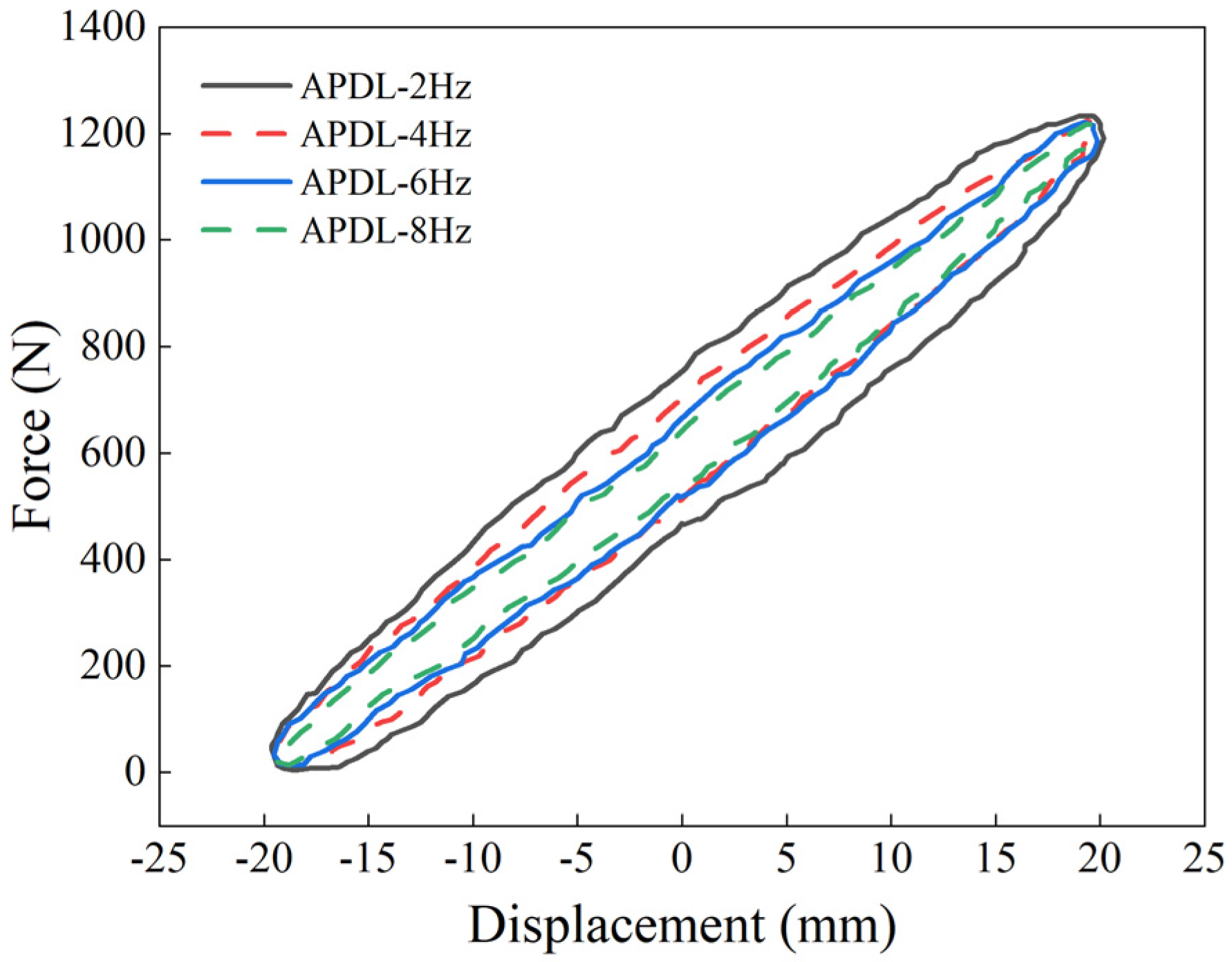 Materials 18 01446 g018
