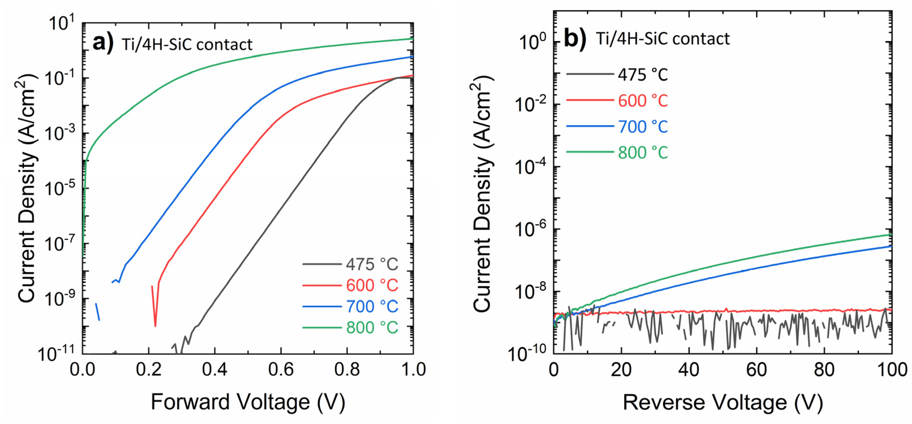 Materials 18 01447 g002