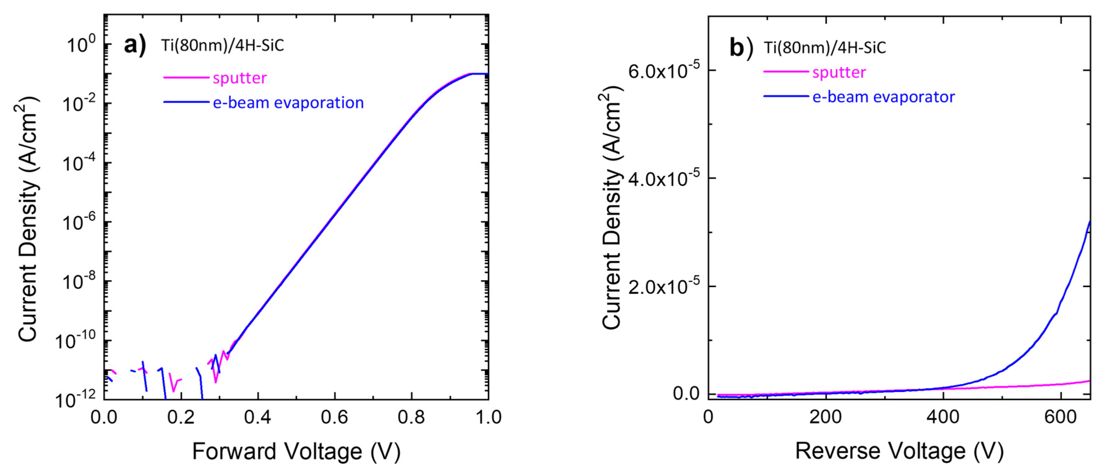 Materials 18 01447 g005